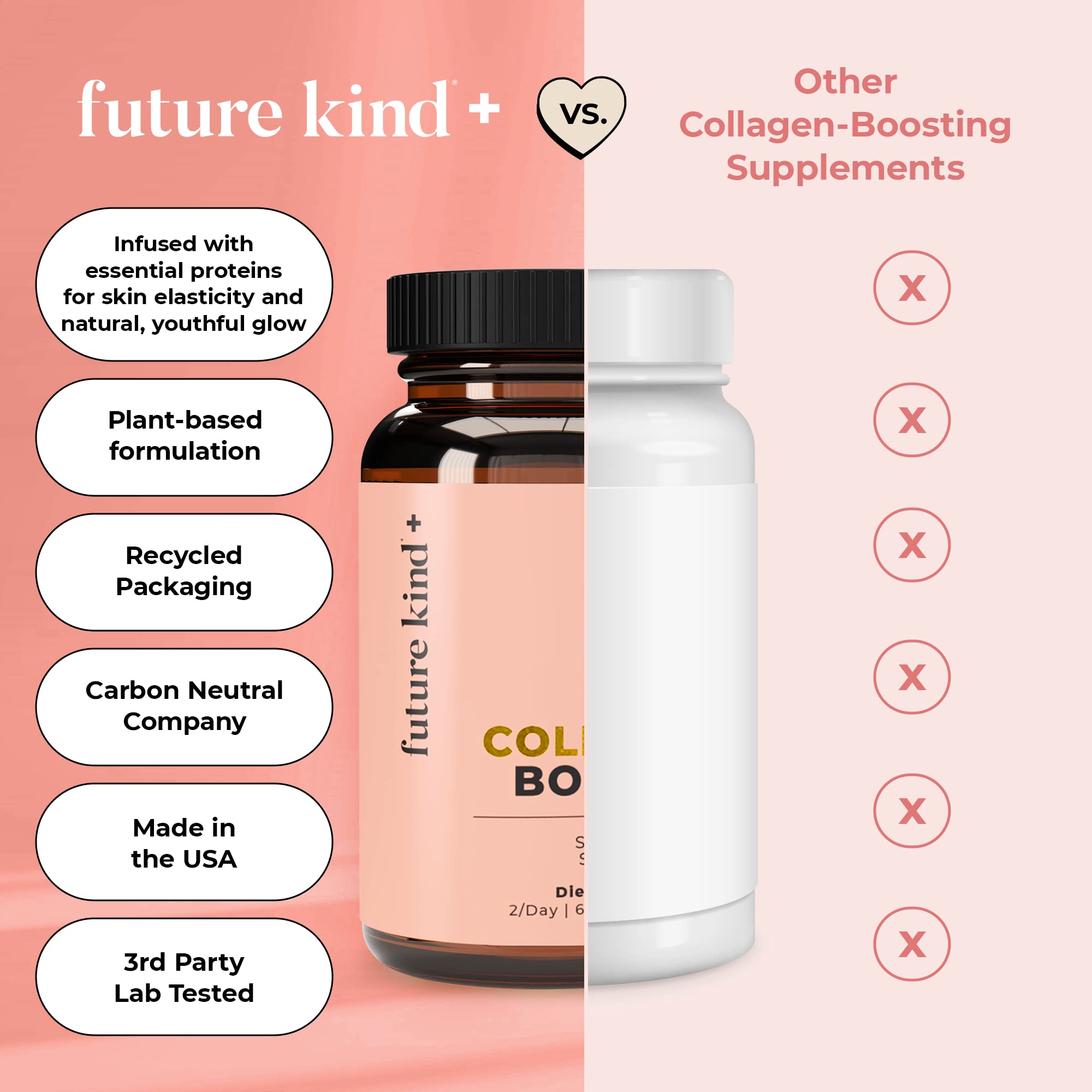 Future Kind Vegan Collagen - Supports Collagen Production with Biotin and Vitamin C (60 Capsules in Glass Bottle) Future KindAu supplements