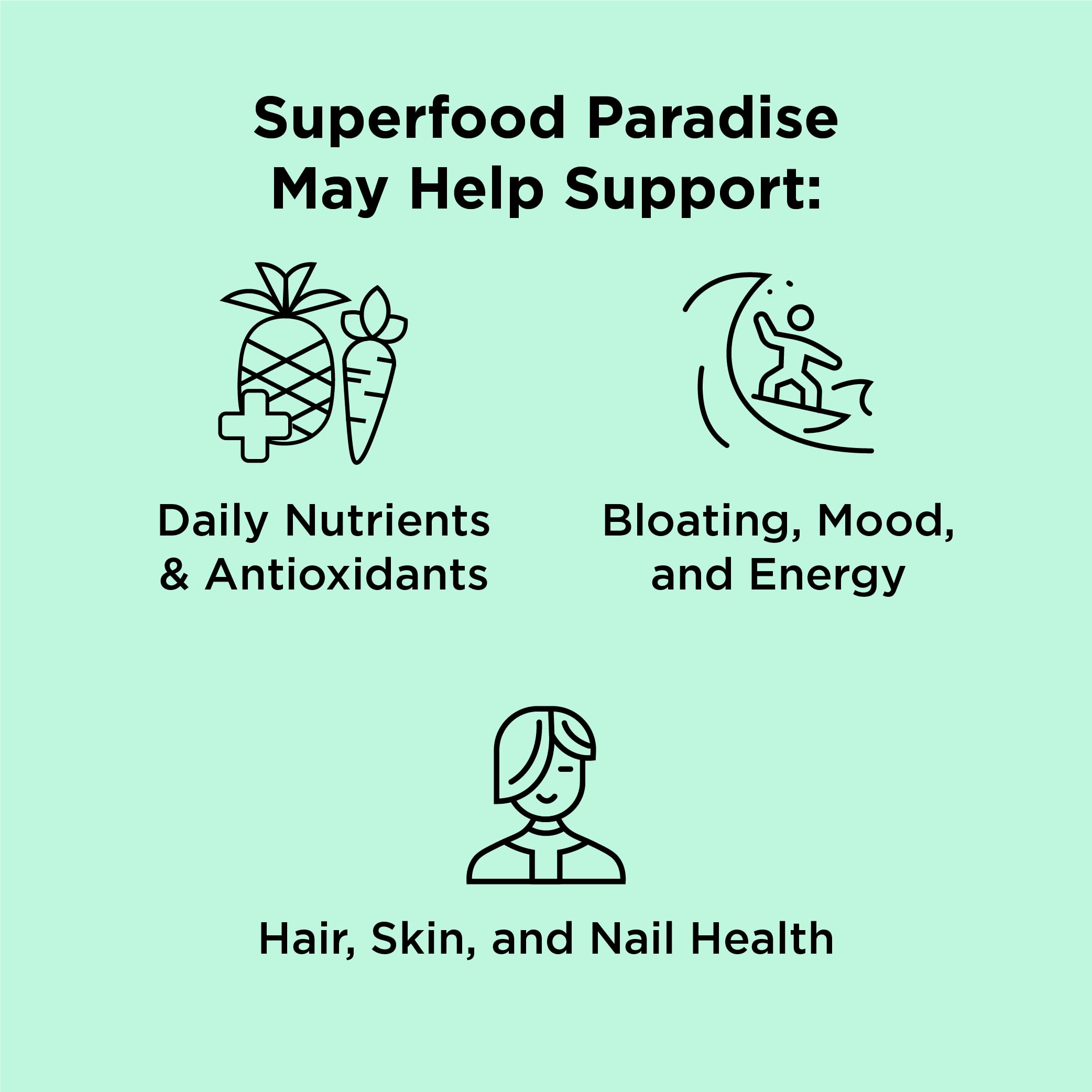 nbpure Earthy Andy Superfood Paradise, Mango Pineapple, 30 Servings nbpureAu supplements