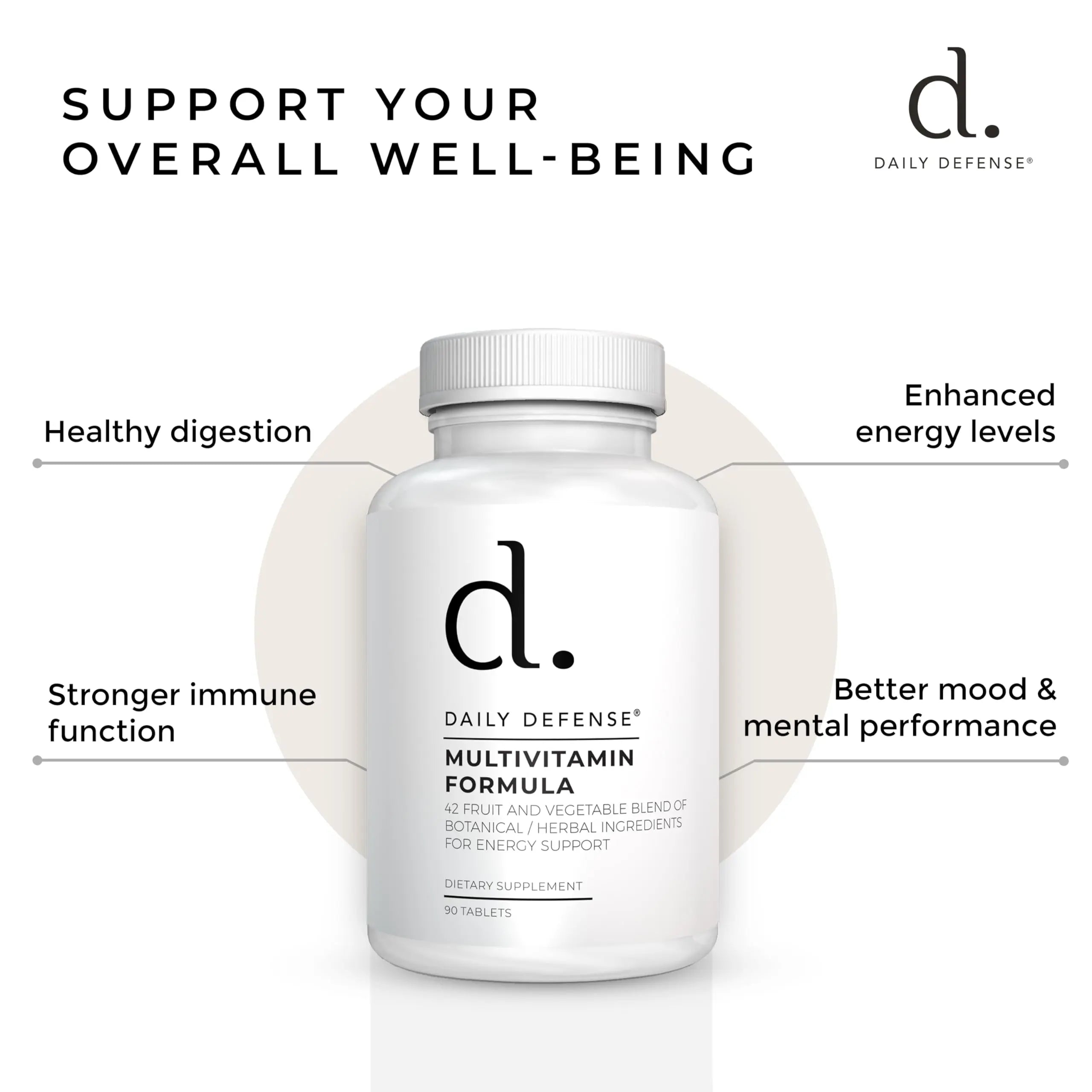 Fruit and Veggies Supplement - Multi Vitamins for Adults w/ Vitamins A, B Complex, D, E, Zinc, Biotin, Calcium - Fruit Vegetable Supplements for Energy & Immunity Support Daily DefenseAu supplements