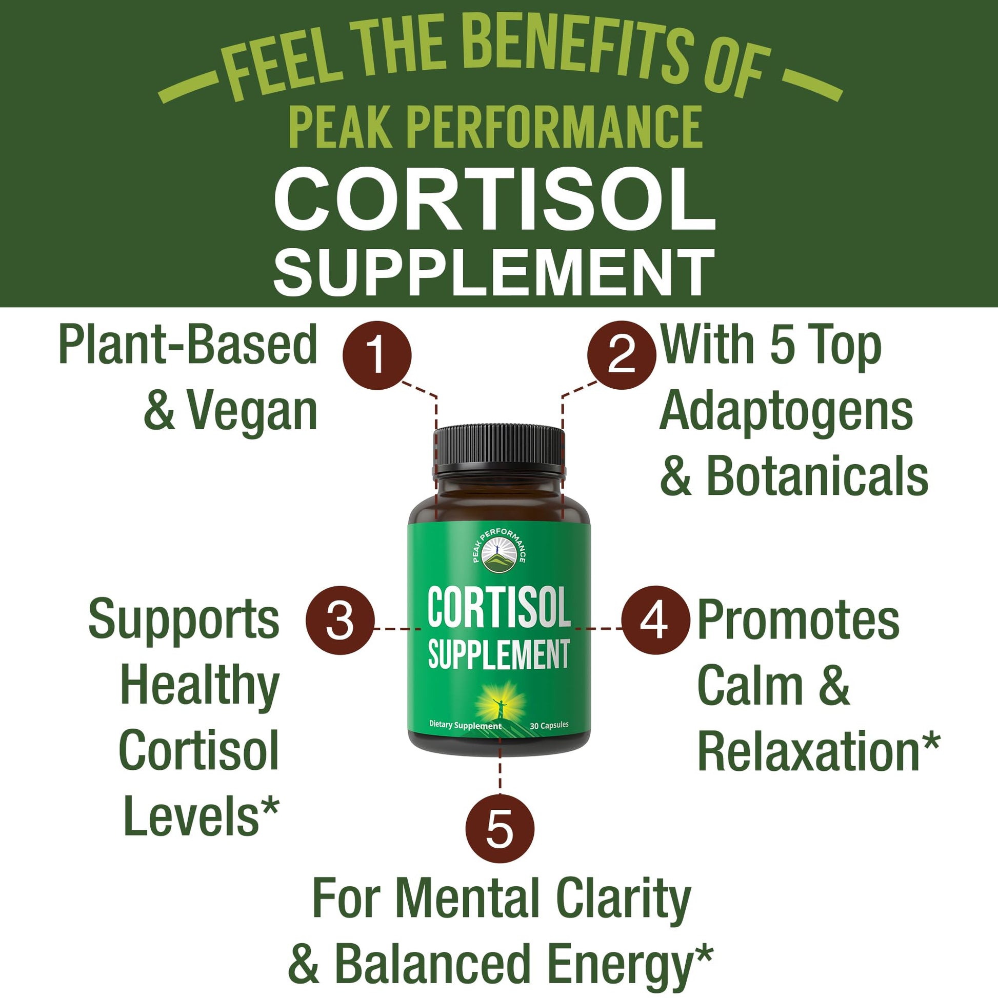 5-in-1 Cortisol Supplement for Women & Men. Lower High Cortisol with Ashwagandha, Rhodiola Rosea, L-Theanine, Phosphatidylserine, Magnolia Bark. Calm Relaxation, Balanced Energy, Vegan Supplements Peak PerformanceAu supplements