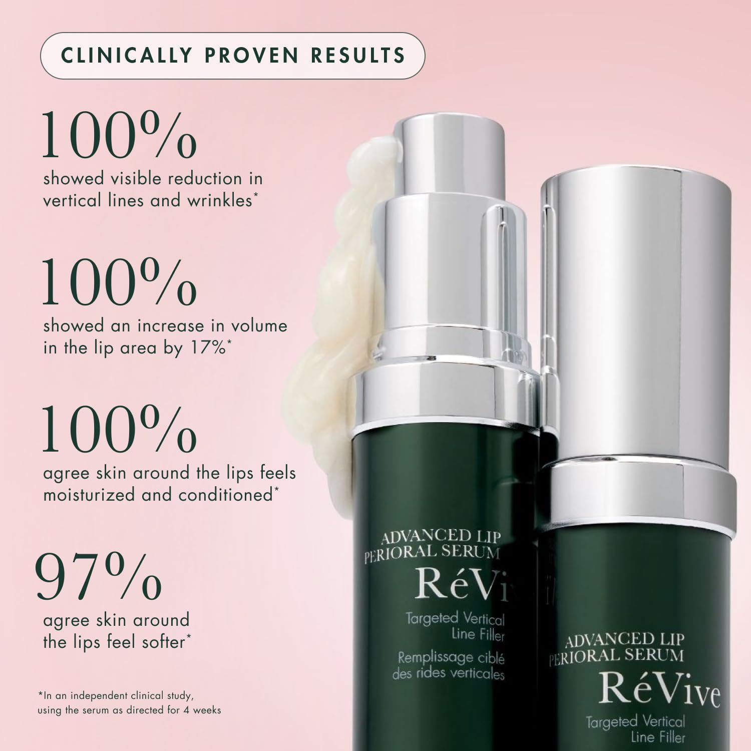 RéVive Advanced Perioral Lip Serum - Anti Aging Perioral Lip Treatment to Reduce Lip Area Lines & Wrinkles -Helps Restore Lip Contour & Visible Fullness(0.5 fl oz) RéViveAu supplements