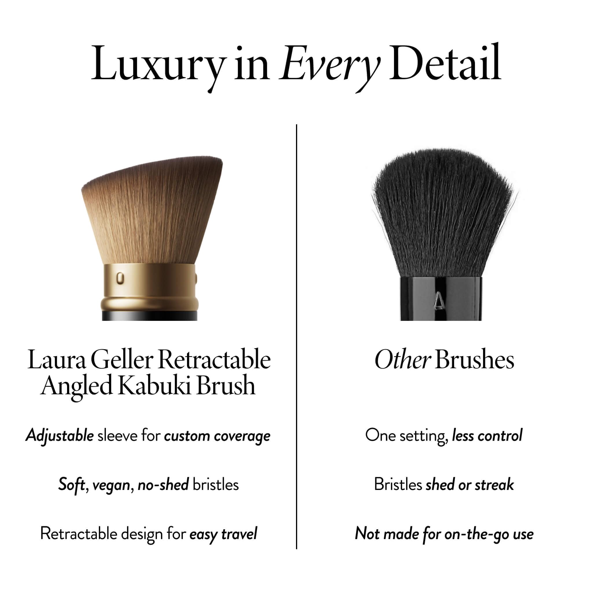 LAURA GELLER NEW YORK Cosmetic Professional Makeup Brushes - Cruelty-Free 02 Retractable Angled Kabuki Brush LAURA GELLER NEW YORKAu supplements