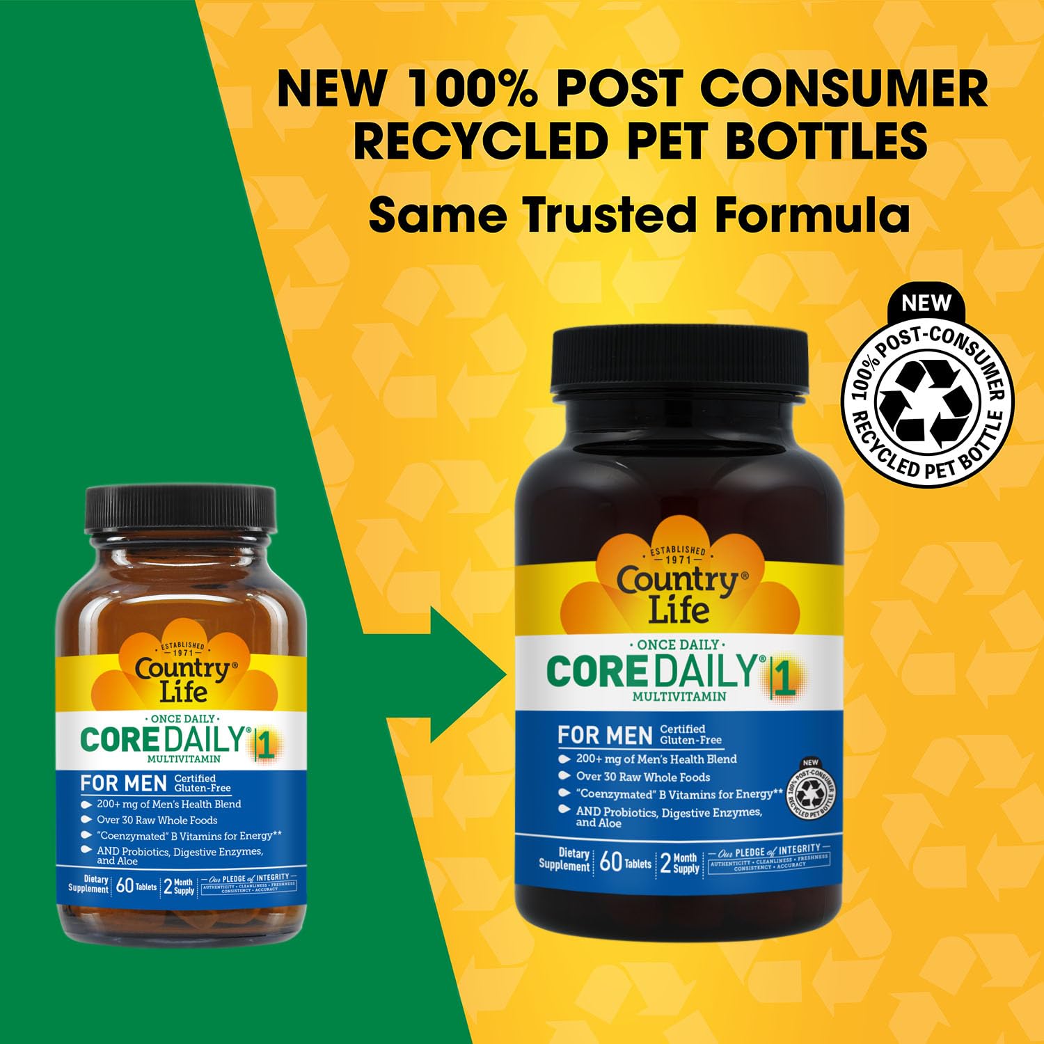 Country Life Core Daily-1 for Men - Multivitamin with Probiotics, Saw Palmetto, Pumpkin Seed Extract, and Coenzymated B Vitamins - Gluten-Free and Vegetarian - 60 Tablets Country LifeAu supplements