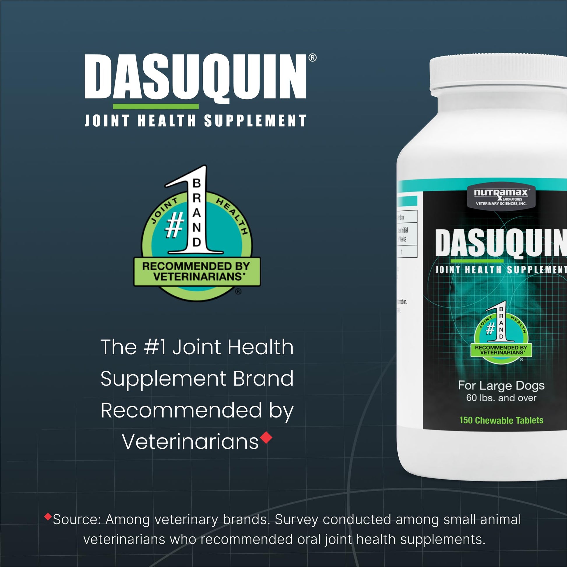 Nutramax Dasuquin for Large Dogs, Joint Health Supplement, Contains Glucosamine for Dogs, Plus Chondroitin, ASU and More, Supports Healthy Joints, Chewable Tablets, 150 Count Nutramax LaboratoriesAu supplements