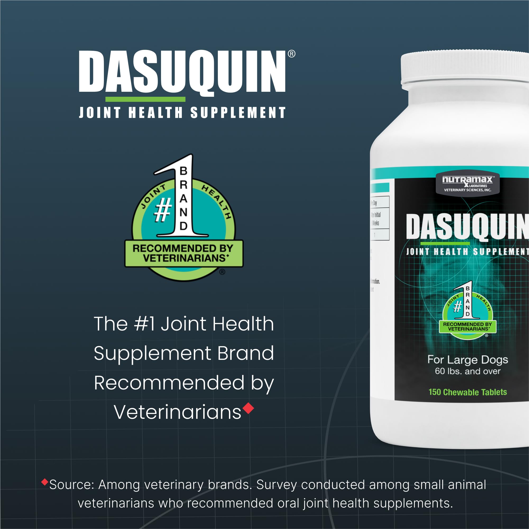 Nutramax Dasuquin for Large Dogs, Joint Health Supplement, Contains Glucosamine for Dogs, Plus Chondroitin, ASU and More, Supports Healthy Joints, Chewable Tablets, 150 Count Nutramax LaboratoriesAu supplements