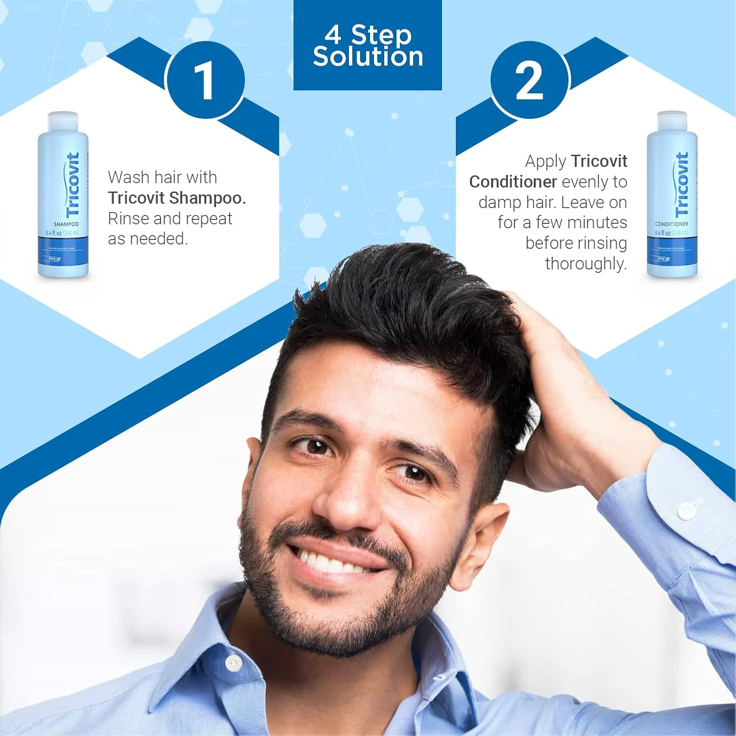 Tricovit Hair Growth Supplement - Nail & Hair Health Vitamins with Amino Acids, Minerals & Antioxidants - Dermatologist-Formulated & Gluten-Free Vitamins and Supplements for Women & Men (60 tablets) TricovitAu supplements