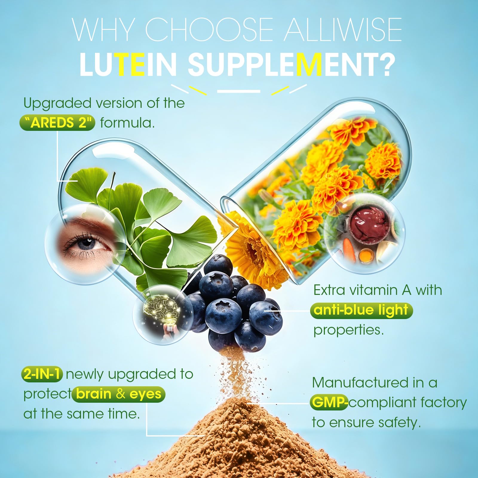 Eye + Brain Supplements for Memory and Focus, Lutein 40mg, Zeaxanthin, Astaxanthin, Bilberry, Lion’s Mane, Bacopa Monnieri, Ginkgo Biloba, 14 in 1 Eye Vitamins for Adults & Seniors 120 Capsules AlliwiseAu supplements