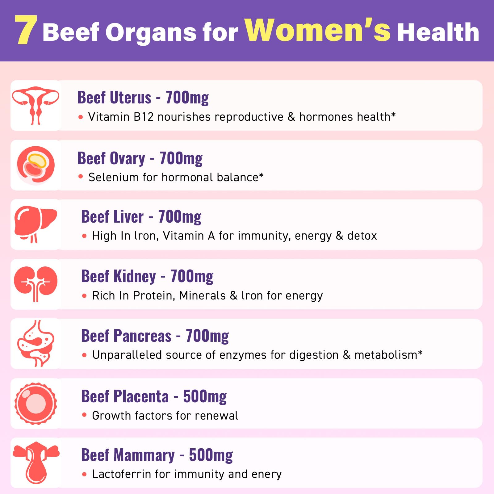 (180 Gummies) Beef Organ Supplement for Women - 5300mg Beef Liver, Kidney, Uterus & 10 More, for Hormone Balance, Menstruation, Energy, Immunity, Gut & Skin Health - 100% Grass Fed & Pasture Raise FepoukakAu supplements
