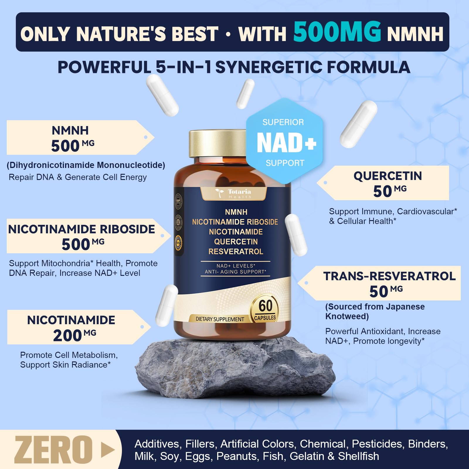 Totaria NMNH (NMN Alternative Supplement) (Dihydronicotinamide Mononucleotide) Ultra Strength, NAD+ Support w/Resveratrol & Quercetin, Ultra Absorption for Anti-Aging, Vegan, 60 Counts TotariaAu supplements