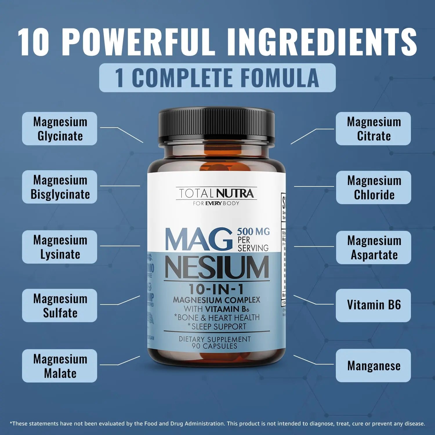 10-in-1 Magnesium Supplement 500 mg | High Absorption Magnesium Complex with Mag Glycinate, Citrate, Vitamin B6 Magnesium for Sleep, Muscle, Bone & Heart Health, Vegan & Gluten-Free, 45 Day Supply Total Nutranz supplements