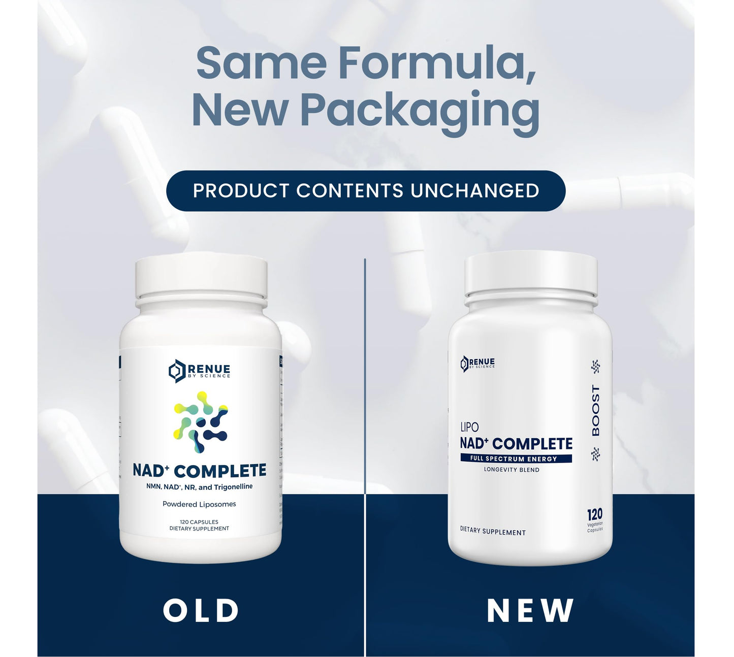 RENUE by SCIENCE NAD+ Complete | 120 Liposomal NAD Supplement Capsules with NMN, NR & Trigonelline - 210mg NMN & 160mg NAD per Serving | Bioavailable Formula for Increased Absorption | Made in the USA Renue By ScienceUS supplements