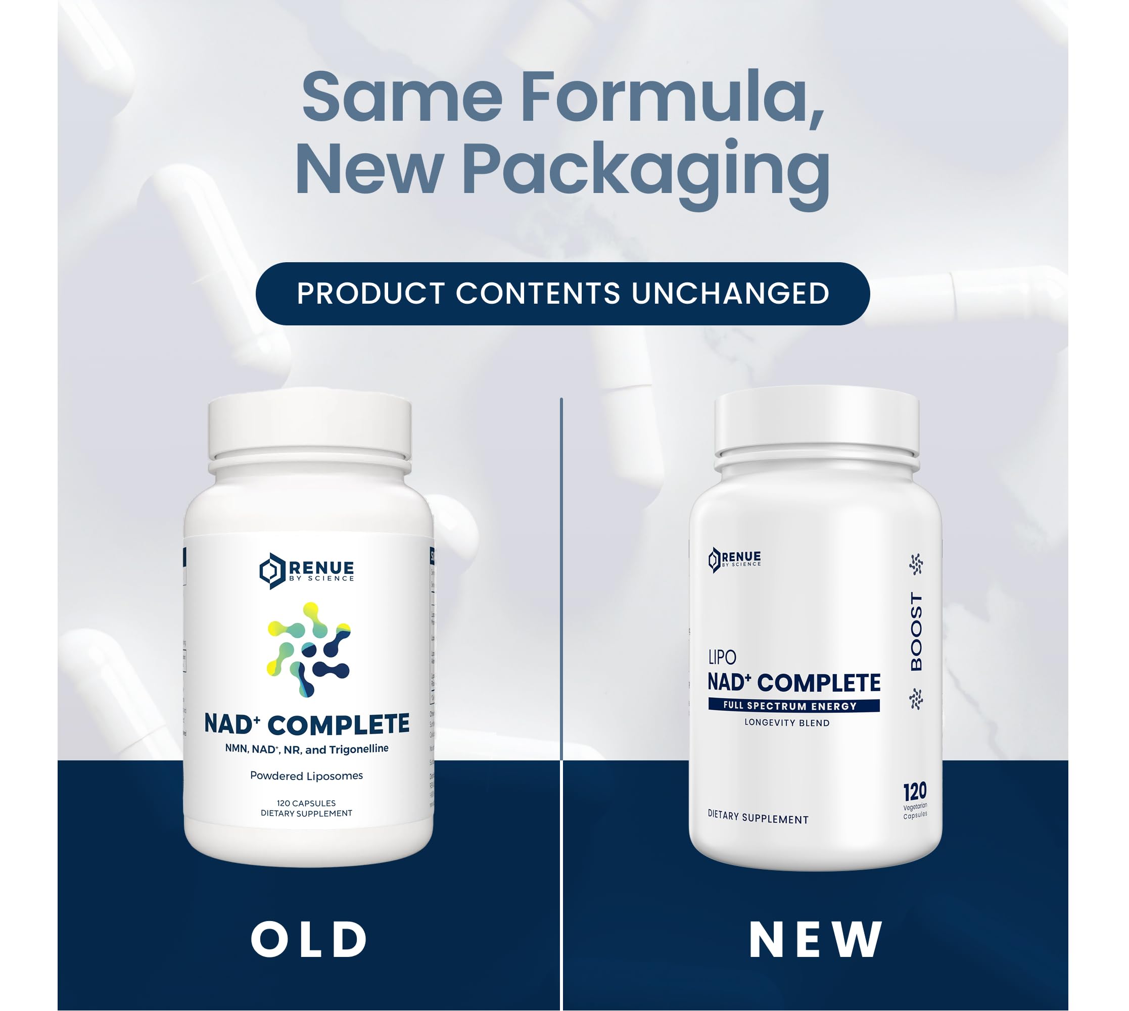 RENUE by SCIENCE NAD+ Complete | 120 Liposomal NAD Supplement Capsules with NMN, NR & Trigonelline - 210mg NMN & 160mg NAD per Serving | Bioavailable Formula for Increased Absorption | Made in the USA Renue By ScienceUS supplements