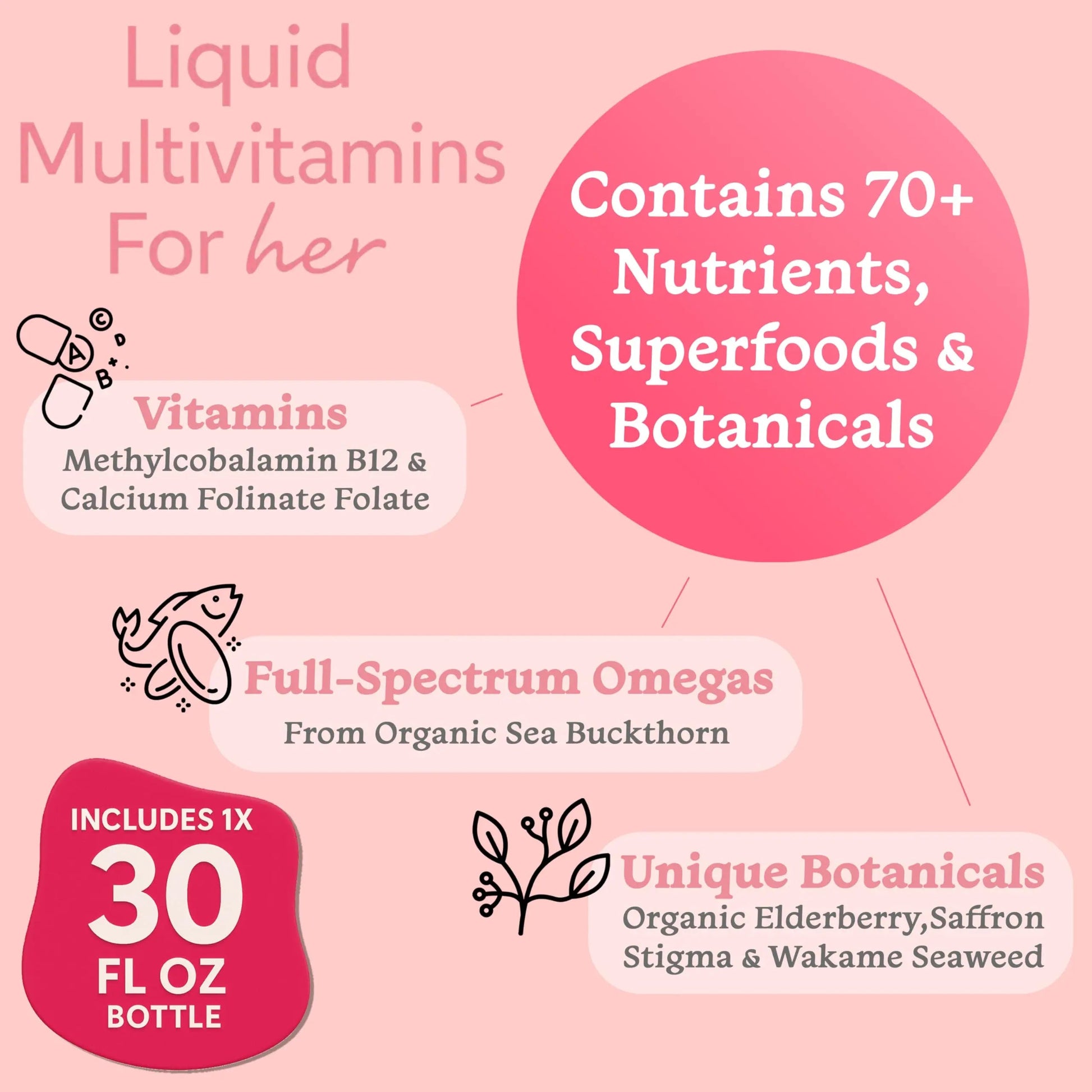 PureGood Women’s Liquid Multivitamin | 70+ Nutrients, Superfoods & Omegas | High Absorption Daily Supplement | PureGoodAu supplements