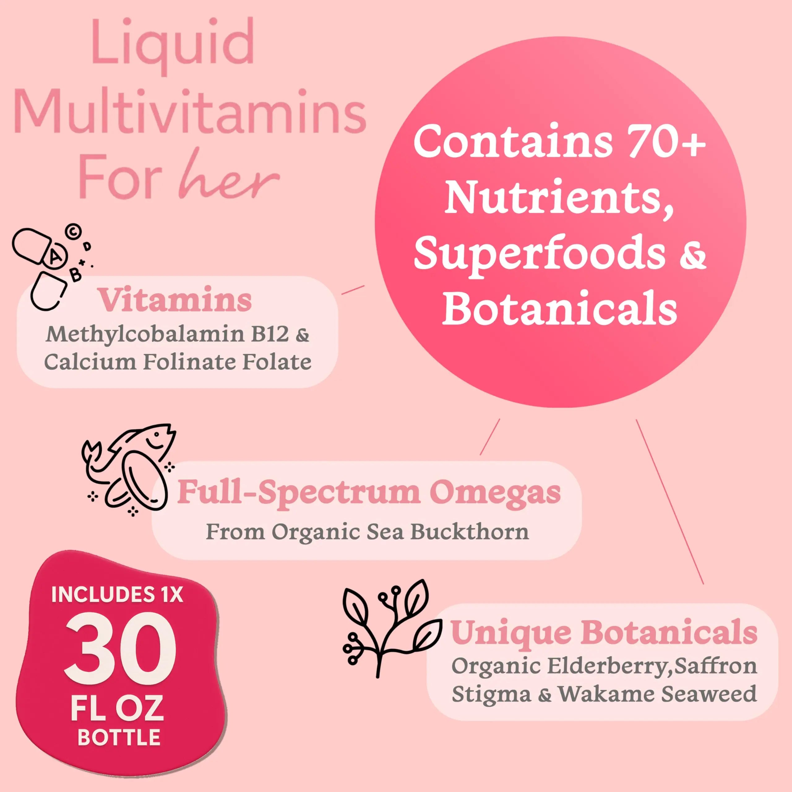 PureGood Women’s Liquid Multivitamin | 70+ Nutrients, Superfoods & Omegas | High Absorption Daily Supplement | PureGoodAu supplements