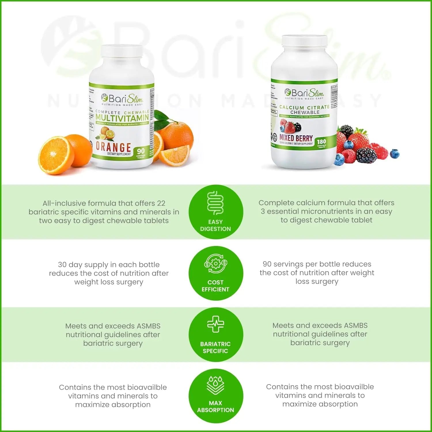 BariSlim Bariatric Calcium Citrate & Complete Chewable Multivitamin - Bariatric Vitamin and Supplement for Post Bariatric Surgery Including Gastric Bypass and Gastric Sleeve BariSlimAu supplements