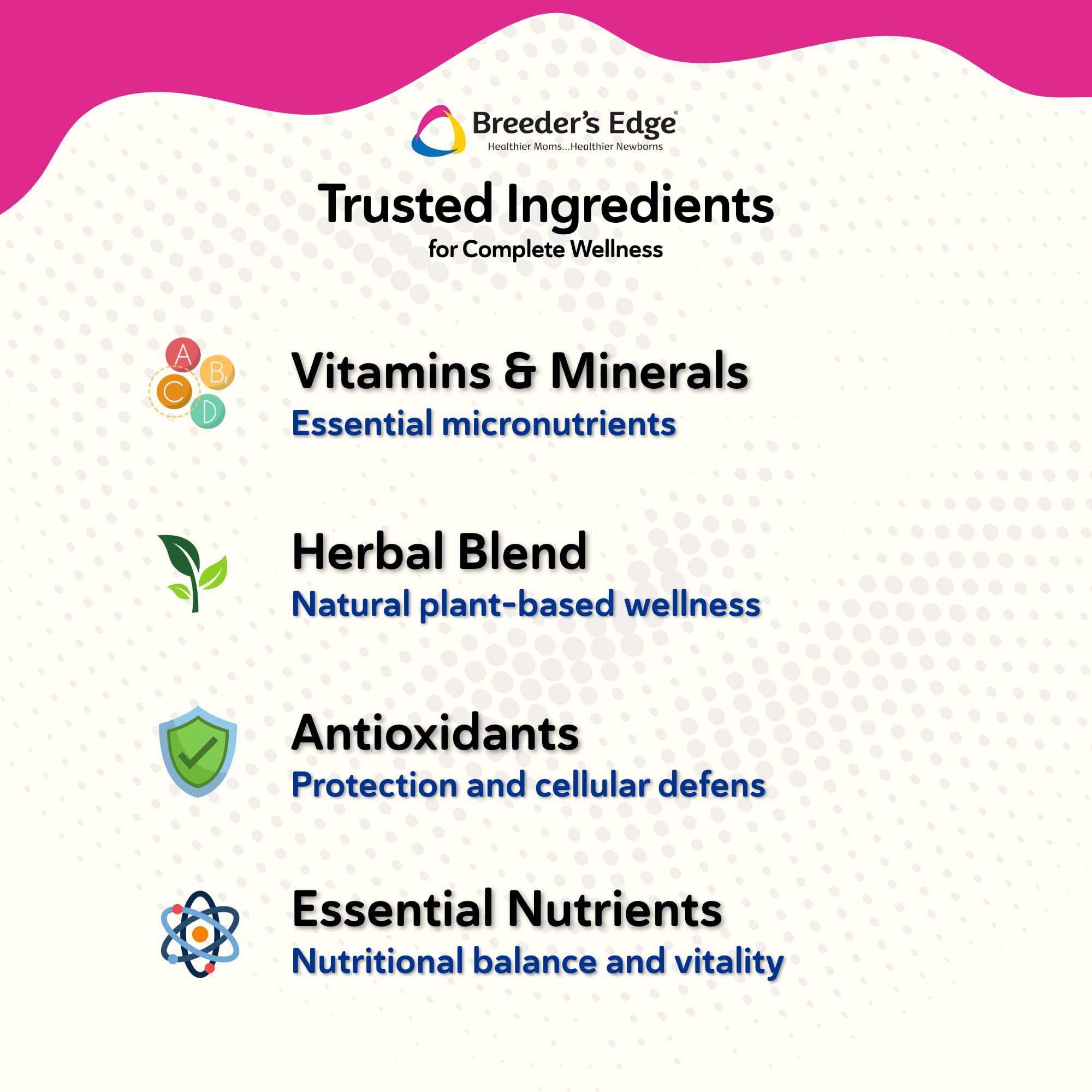 Breeder's Edge Oxy Momma Soft Chews, Postnatal Vitamin Supplement for Lactating Dogs and Cats, Supports Recovery, Hormones, and Next Pregnancy - for Small Dogs & Cats, 40ct Soft Chews Revival Animal HealthAu supplements