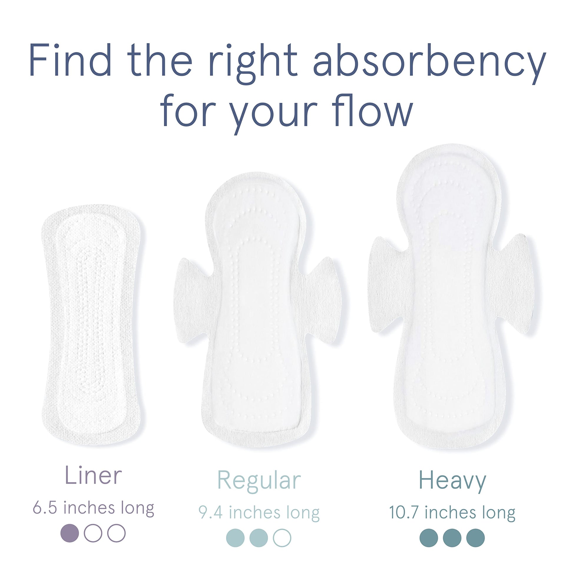 LOLA Ultra Thin Liners, 108 Count - Cotton Panty Liners for Women, Hypoallergenic Pads for Women LOLAAu supplements