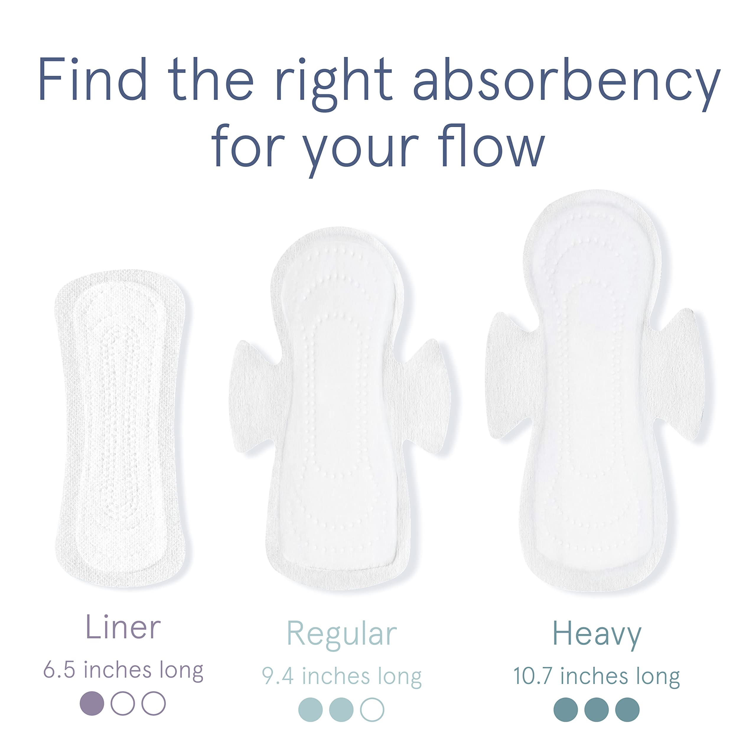 LOLA Ultra Thin Liners, 108 Count - Cotton Panty Liners for Women, Hypoallergenic Pads for Women LOLAAu supplements