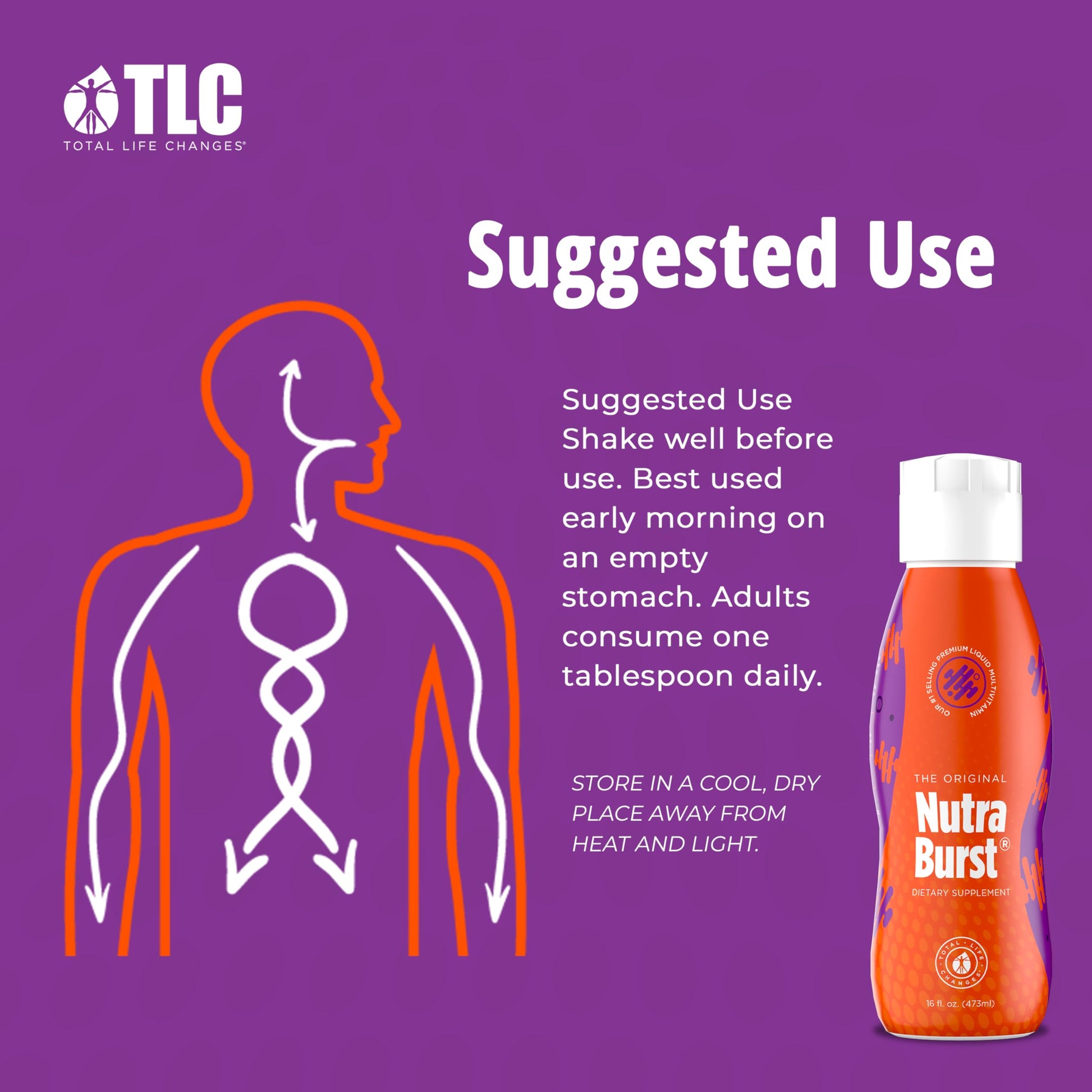 Total Life Changes NutraBurst - Liquid Multivitamin, Daily Nutritional Support, Packed with Essential Vitamins and Minerals, 16 fl. oz NUTRA BURSTAu supplements
