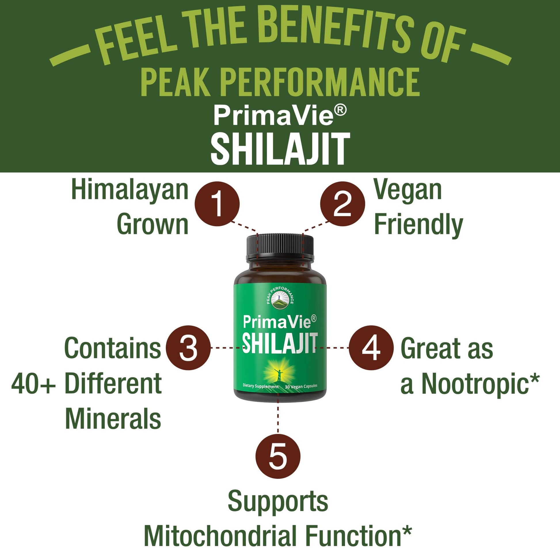 PrimaVie Purified Shilajit Capsules Made with Pure Shilajit Powder. Clinically Tested Natural Supplement with 40+ Trace Minerals, Fulvic Acid. Tablets Support Mitochondria + Brain Function Peak PerformanceAu supplements
