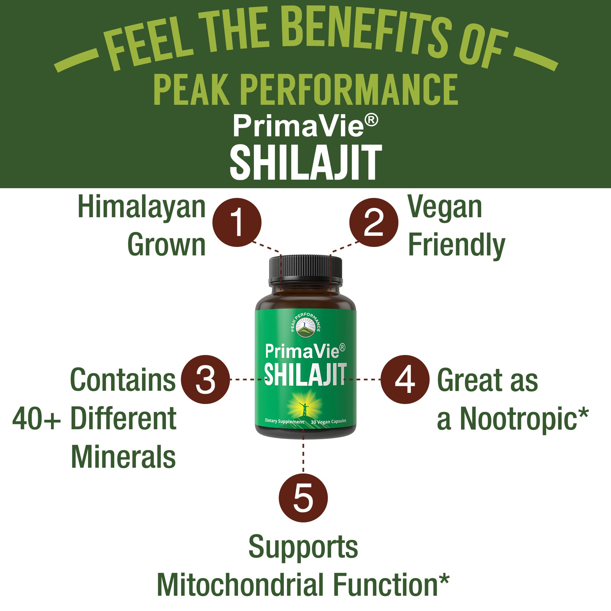 PrimaVie Purified Shilajit Capsules Made with Pure Shilajit Powder. Clinically Tested Natural Supplement with 40+ Trace Minerals, Fulvic Acid. Tablets Support Mitochondria + Brain Function Peak PerformanceAu supplements
