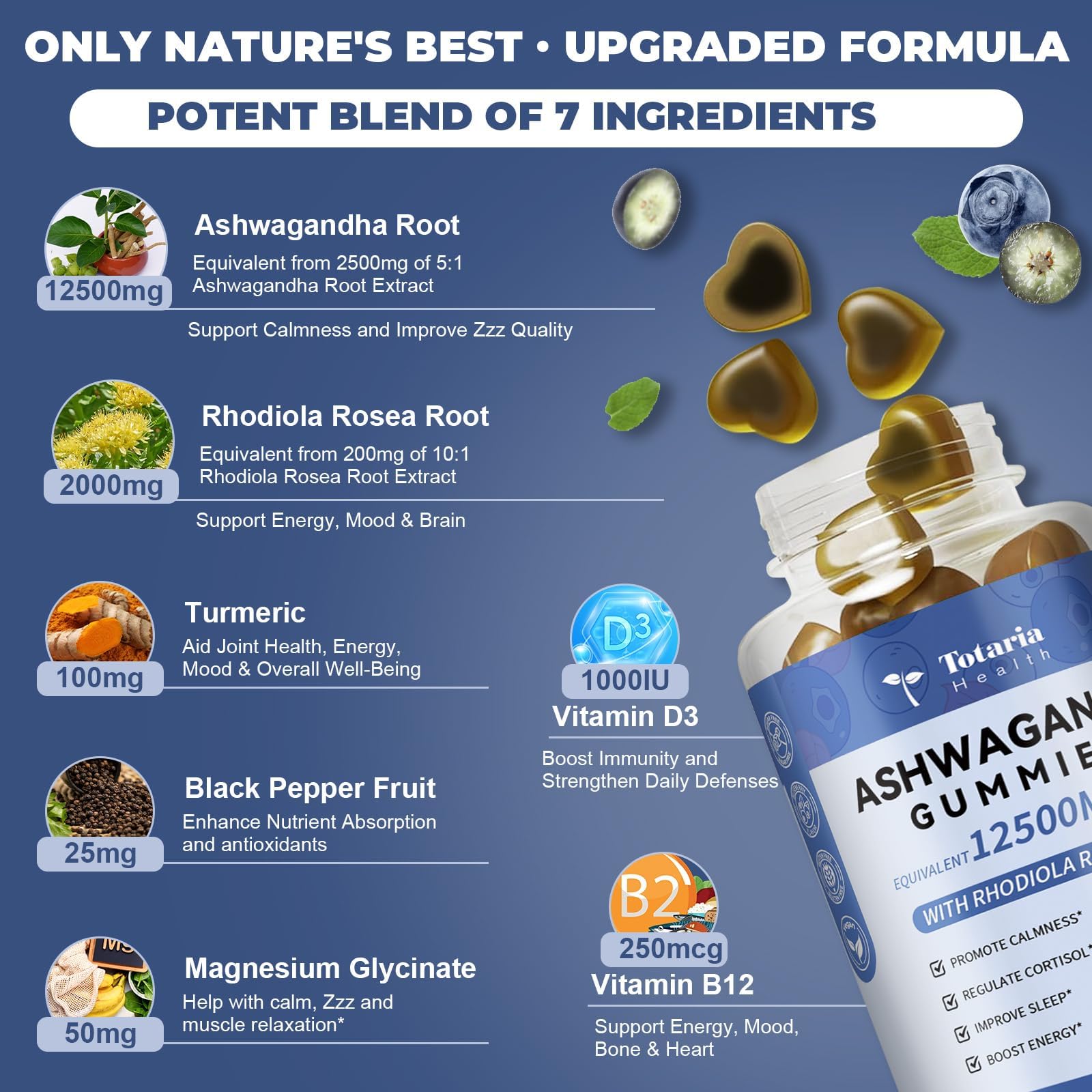 (2 Packs) Sugar Free Ashwagandha Filled Gummies w/Vitamin D3, Magnesium Glycinate, Rhodiola, Ultra Strength Ashwa Root Supplements for Women & Wen, for Relaxation, Energy, Cortisol Gummies TotariaAu supplements