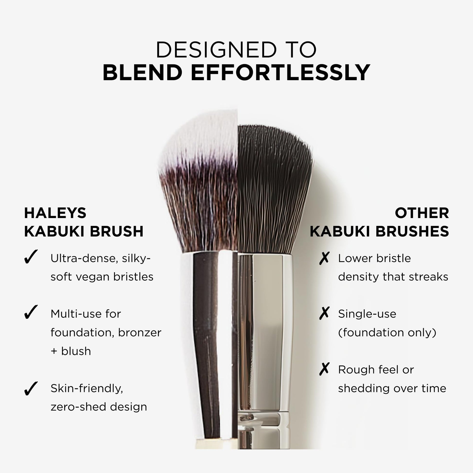 Haleys Beauty Kabuki Foundation Brush For Applying Powder, Foundation, Bronzer, Blush, and Mineral Make up, Soft Bristles, Seamless Blending, Makeup Brushes Essential, Vegan & Cruelty Free HALEYSAu supplements