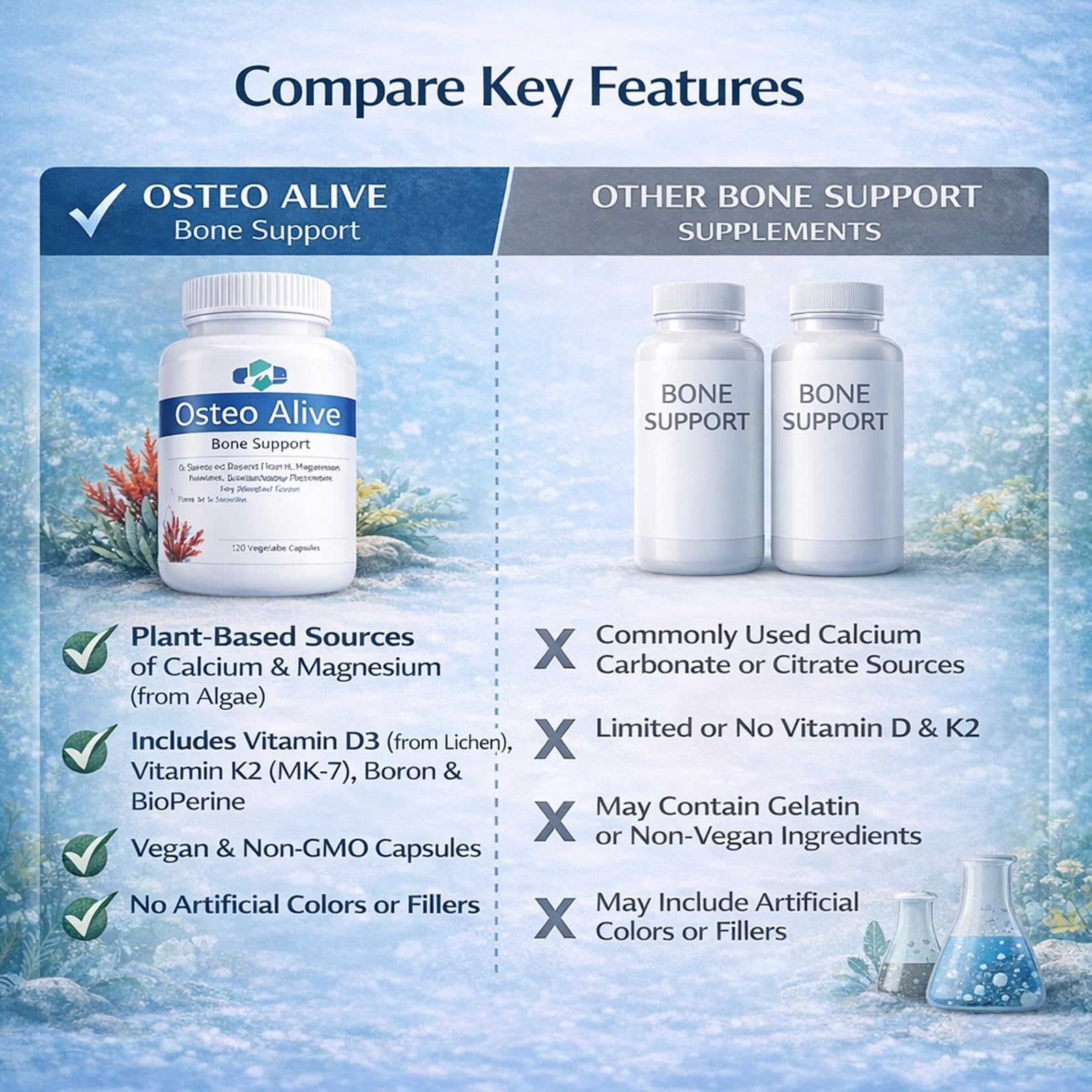 AIFBENK Osteo Alive Bone Support, with Plant-Based Calcium & Magnesium (from Algae), Vitamin D3 (from Lichen), Vitamin K2 (MK-7), Boron & BioPerine, Helps Support Bone & Skeletal Health AIFBENKAu supplements