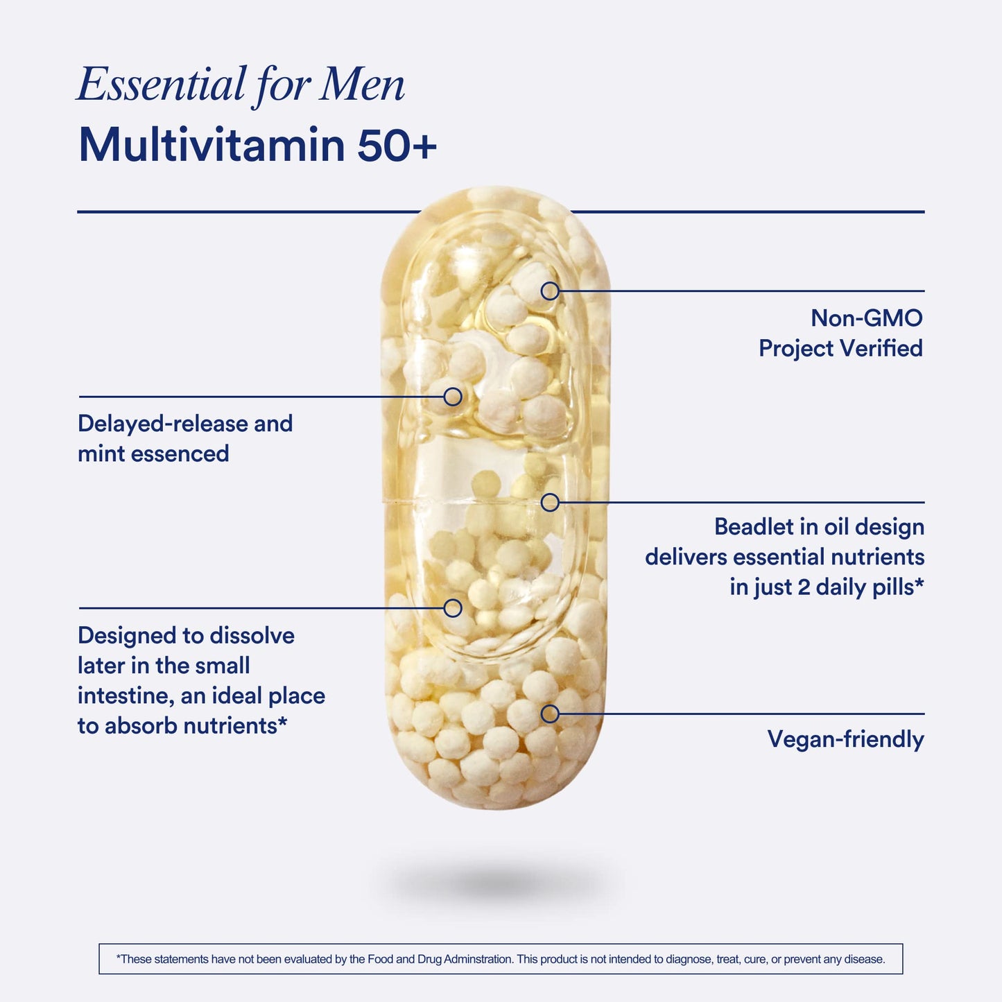 Ritual Multivitamin for Men 50+, Vegan, with Zinc, Vitamin A and D3 for Immune Function Support*, Omega-3 DHA, B12, K2, Gluten Free, Non-GMO, Mint Essenced, 30 Day Supply RitualUS supplements