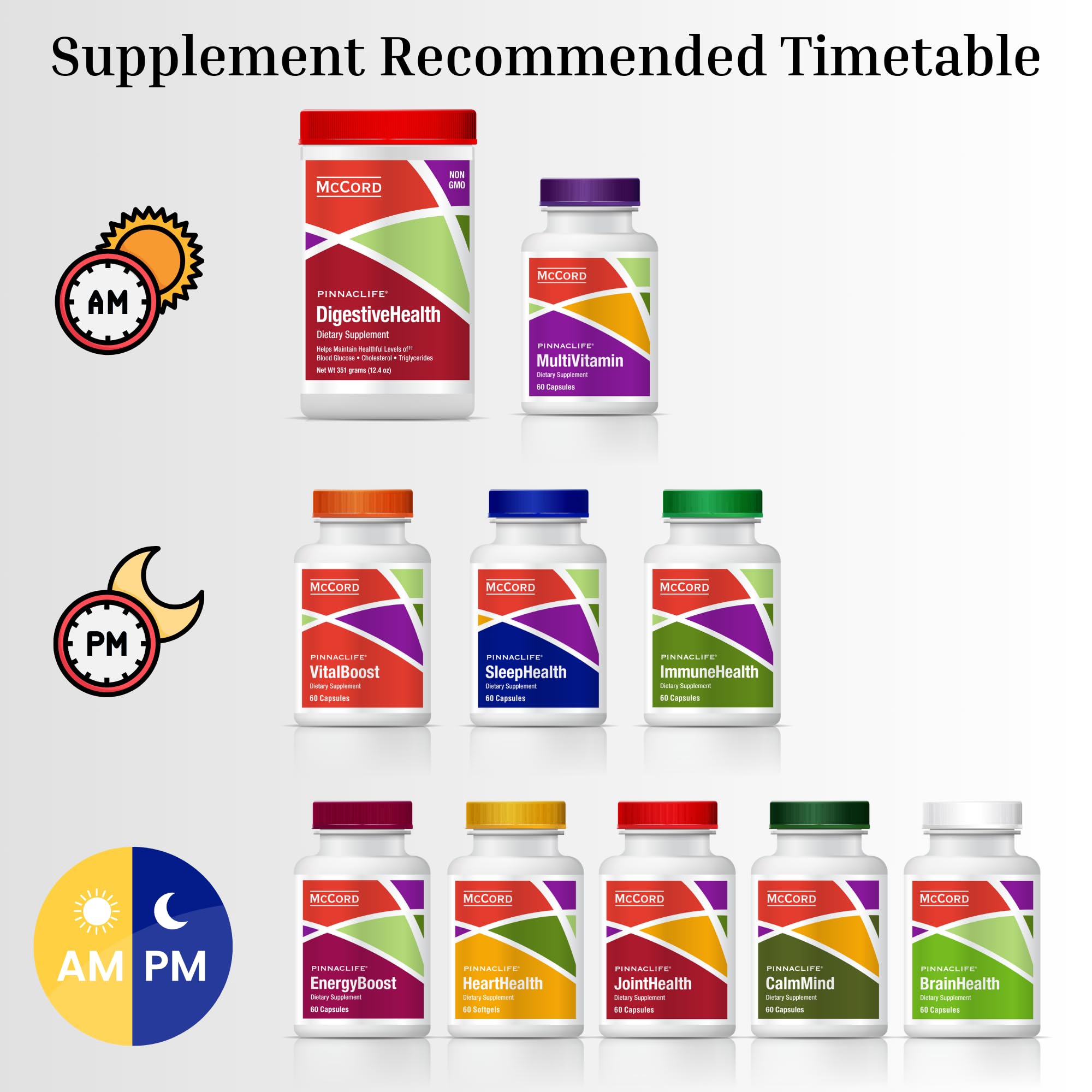 BrainHealth Brain Supplement - Amplify Memory, Increase Focus, Enhance Clarity & Gain Productivity For Men & Women, Olivamine, Vitamin D, Vitamin B6 & B12, Rhodiola Rosea, Magnesium, Taurine PinnaclifeAu supplements