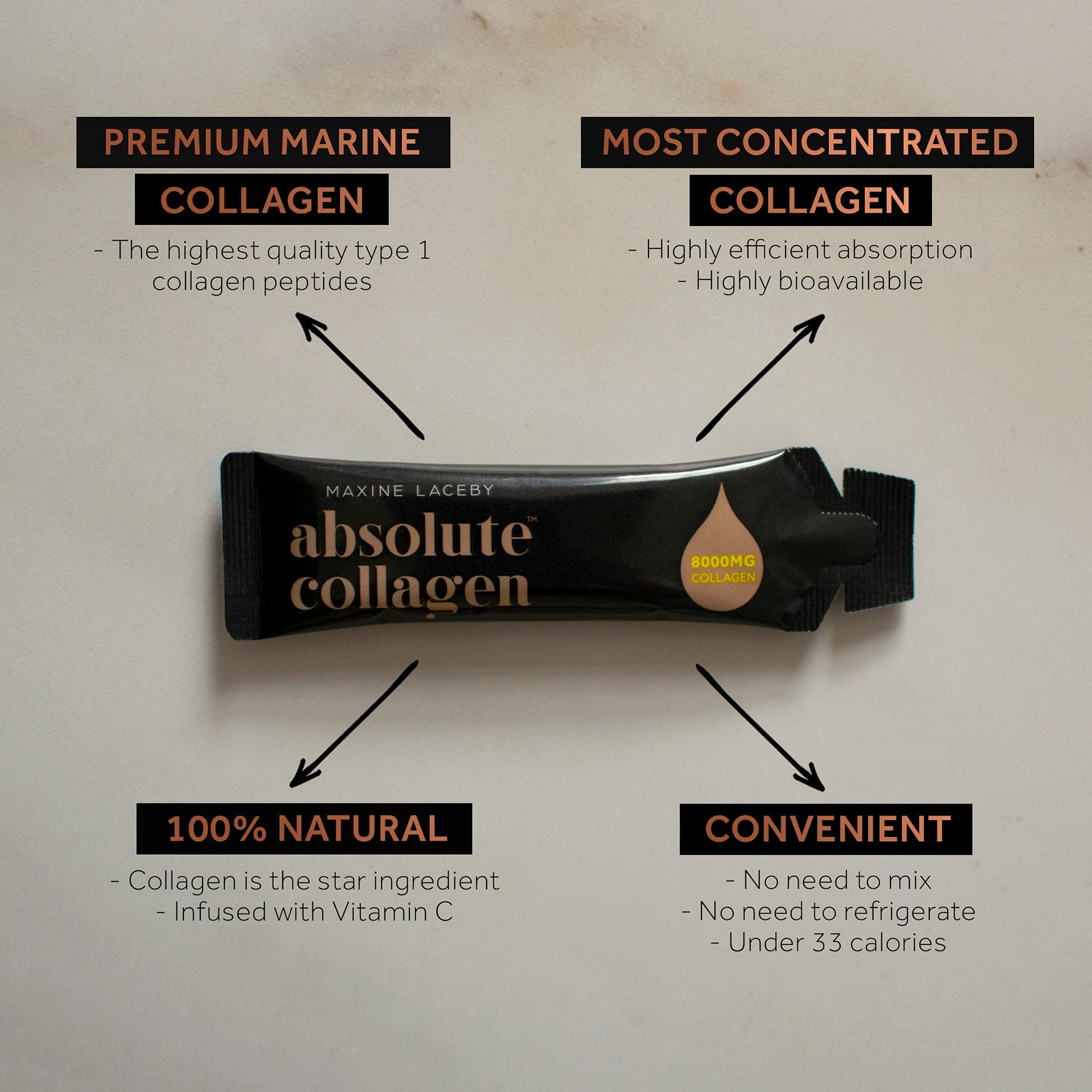 Absolute Collagen Marine Liquid Collagen Supplement for Men - Higher Absorption Than Tablets - 14 x 8000 mg Absolute CollagenAu supplements