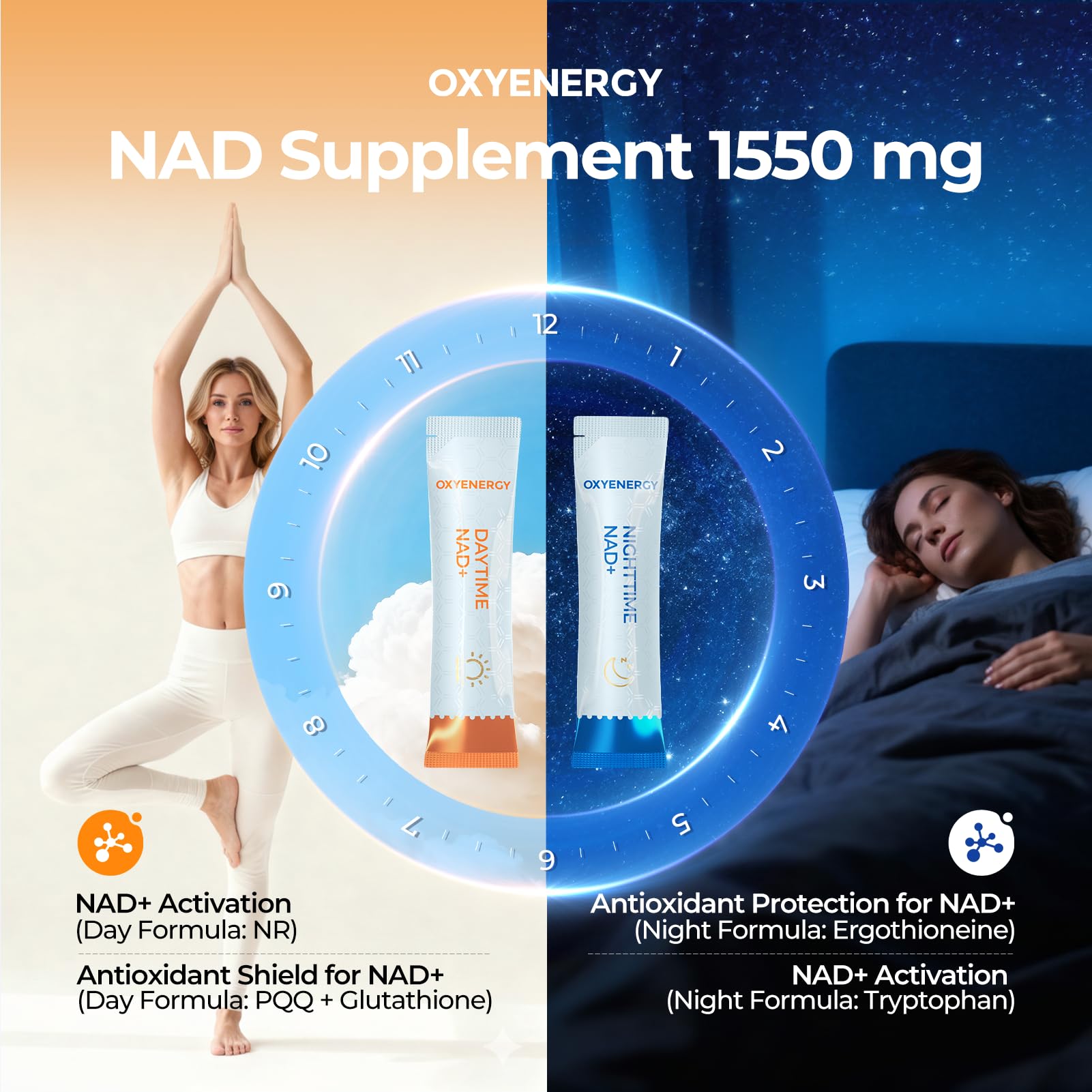 OxyEnergy NAD Supplement 1550 mg-Daytime Nicotinamide Riboside + Nighttime L-Tryptophan with Resveratrol, Glutathione, PQQ, 24-Hour Nonstop Energy, Anti-Aging & Cellular Renewal, 28 Packets OxyEnergyAu supplements