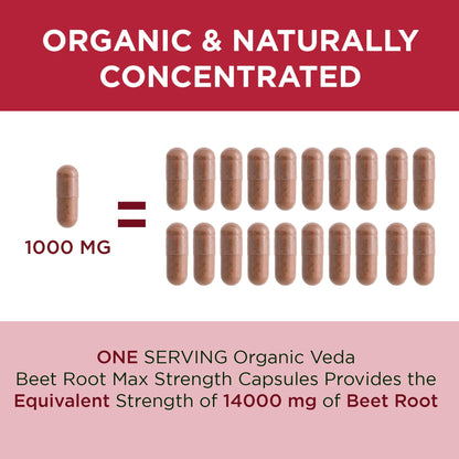 Organic Veda Beet Root Capsules - Triple Reds Nitric Oxide Beets Supplements - Concentrated Organic VedaUS supplements