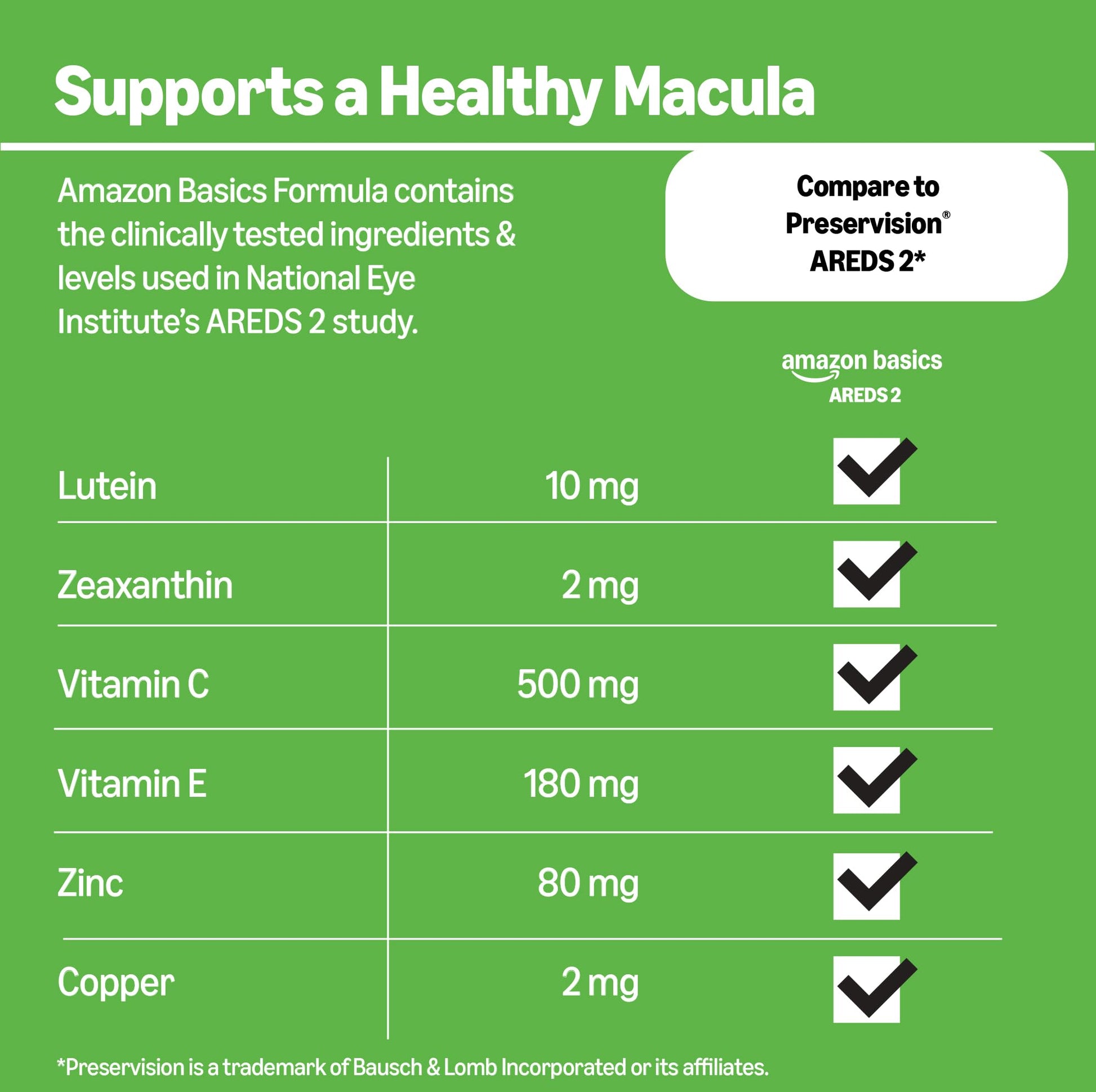 Amazon Basics Eye Vitamin and Mineral Supplement, AREDS 2 Formula with Lutein & Zeaxanthin, 120 Softgels Amazon BasicsAu supplements