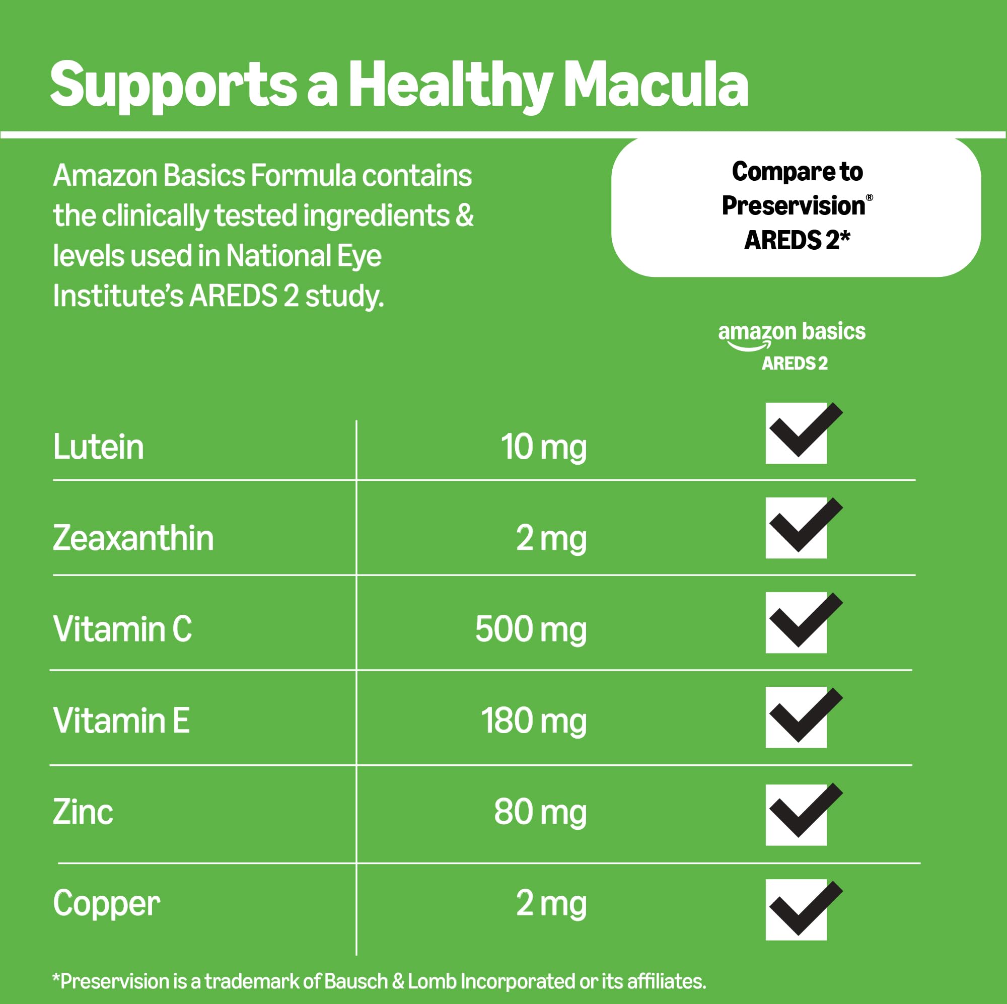 Amazon Basics Eye Vitamin and Mineral Supplement, AREDS 2 Formula with Lutein & Zeaxanthin, 120 Softgels Amazon BasicsAu supplements
