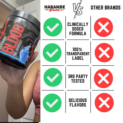 Harambe Blood ✮ Extreme Preworkout Supplement for Men & Women ✮ Strong Pre Workout Harambe BloodUS supplements