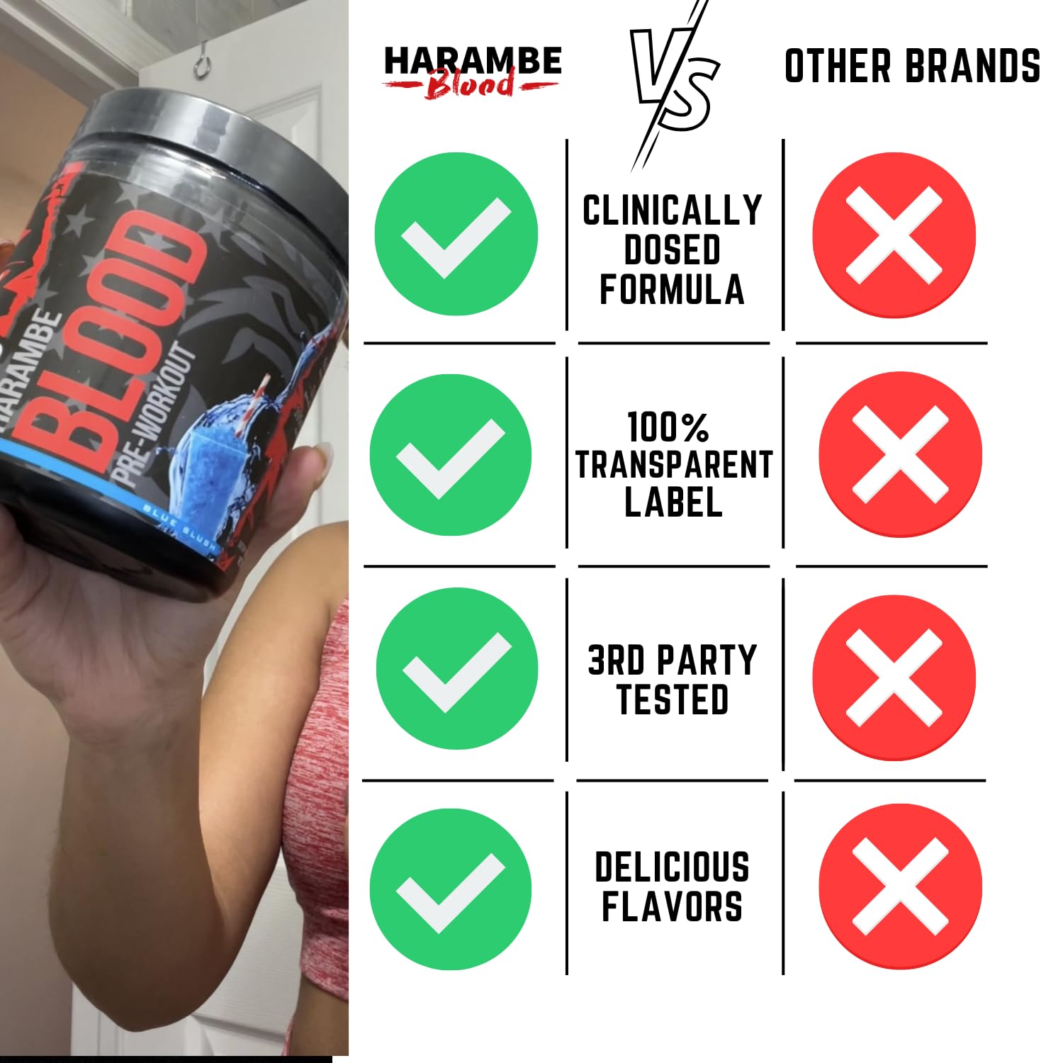 Harambe Blood ✮ Extreme Preworkout Supplement for Men & Women ✮ Strong Pre Workout Harambe BloodAu supplements