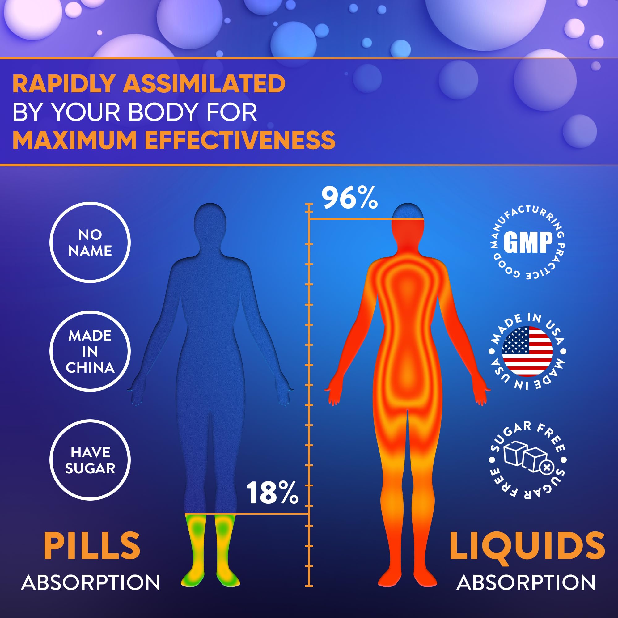 BIOTEQUELAB Night Time Weight Loss Diet Drops - Appetite Control, Fat BIOTEQUELABAu supplements
