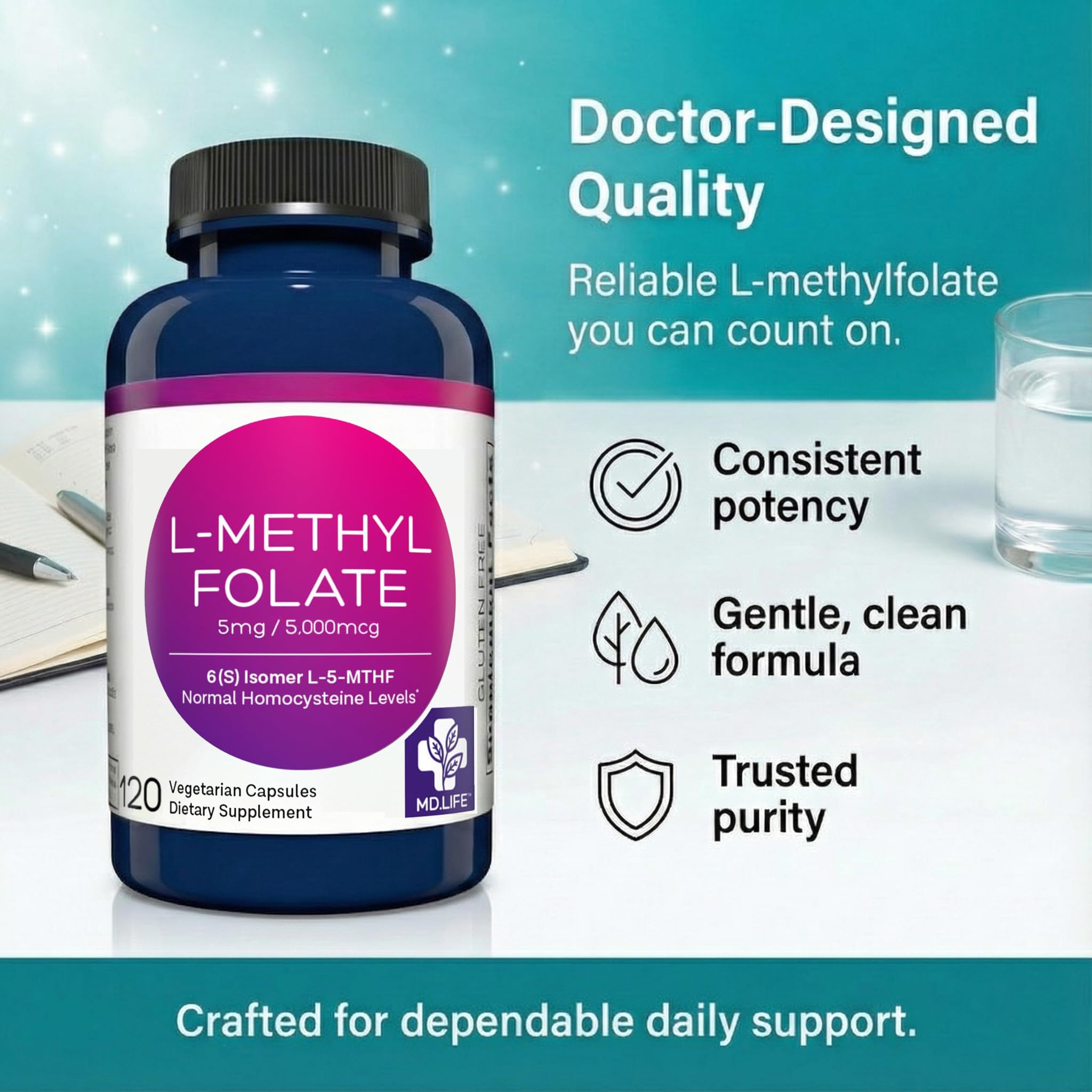 MD Life L-Methylfolate 5 mg Supplement - Professional-Grade Active L Methylfolate Supplement - 120 Capsules - L-Methylfolate 5mg - Maximum Potency MTHFR W/Essential Amino Acids MD.LIFEAu supplements
