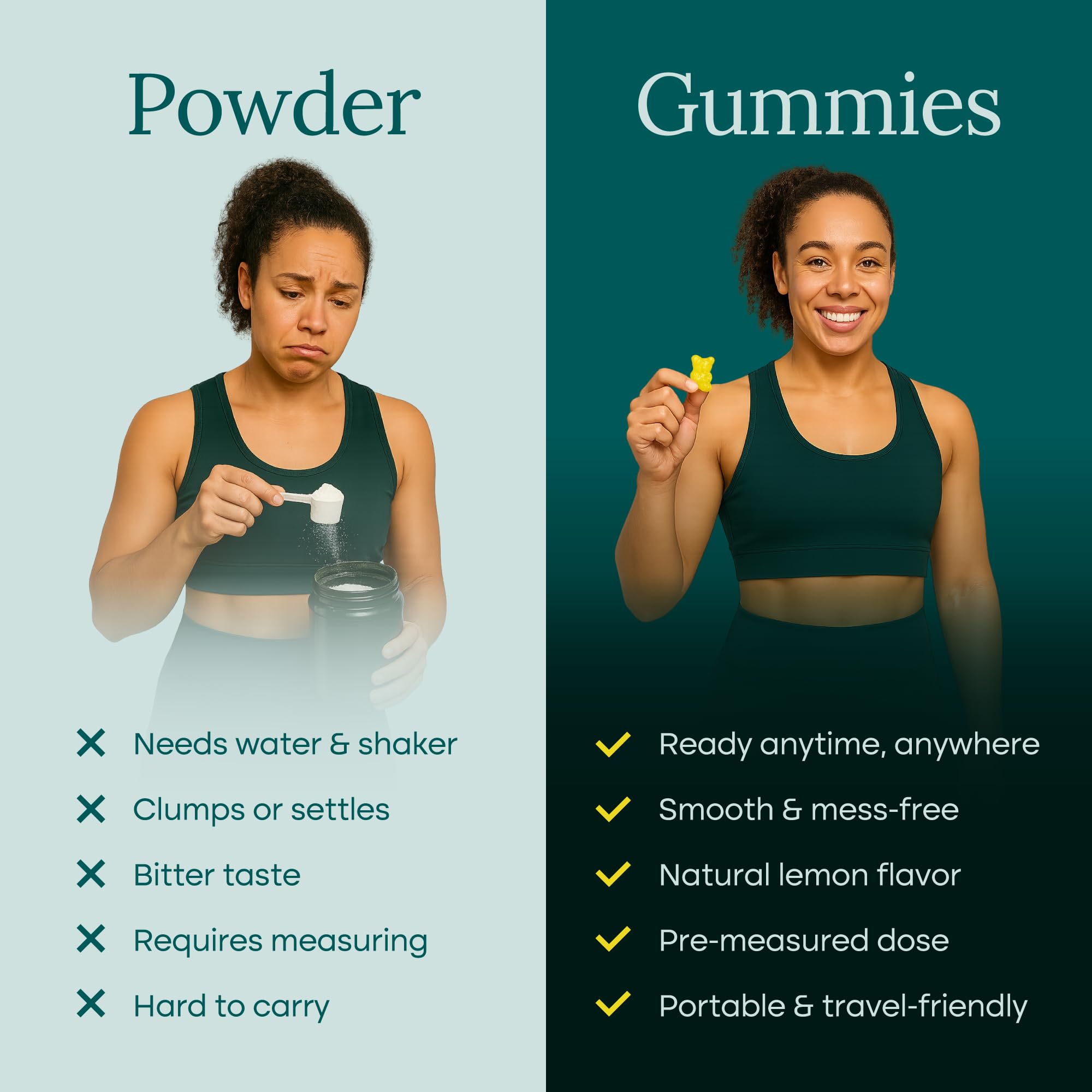 Sugar-Free Creatine Monohydrate Gummies 5gram per Serving, Potent Creatine Gummies for Women & Men, Supplement for Muscle Support, Cellular Energy & Cognitive Function [Lemon Drops Candy Flavor] Etta VitaAu supplements