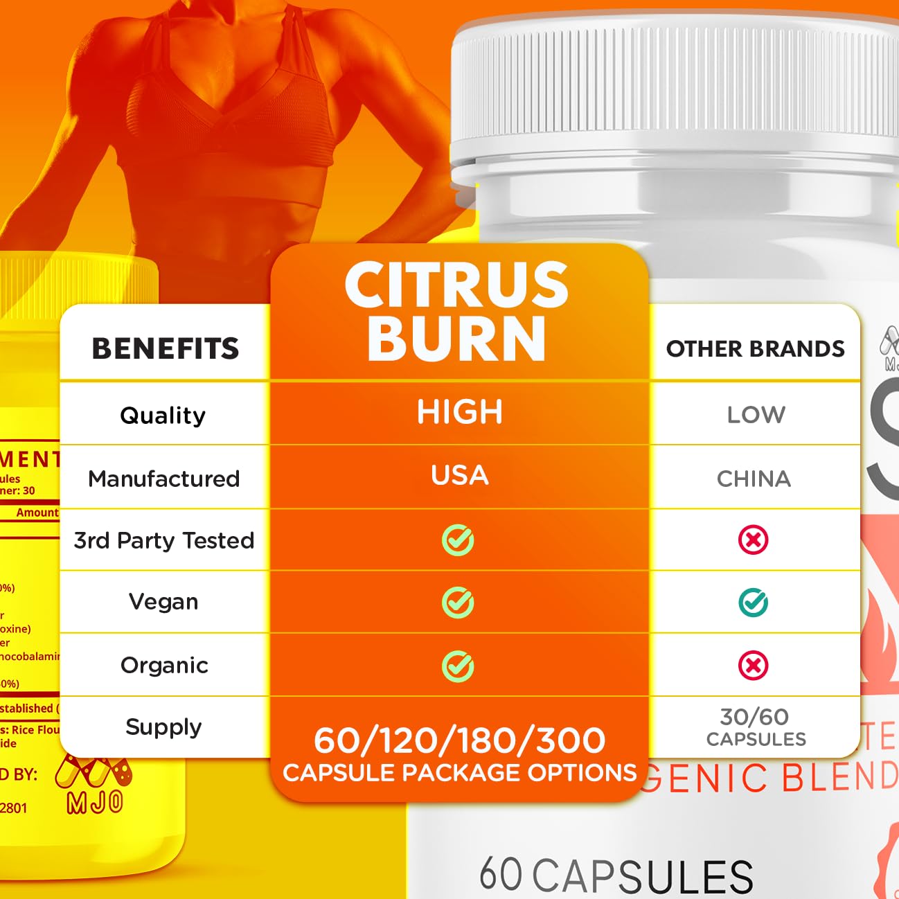(2 Pack) Citrus Burn Capsules, Official CitrusBurn Pills with All Natural Ingredients, Advanced Citrus Burn for Optimal Health & Wellness Support with Premium Vitamins for Women & Men (120 Capsules) MJOAu supplements
