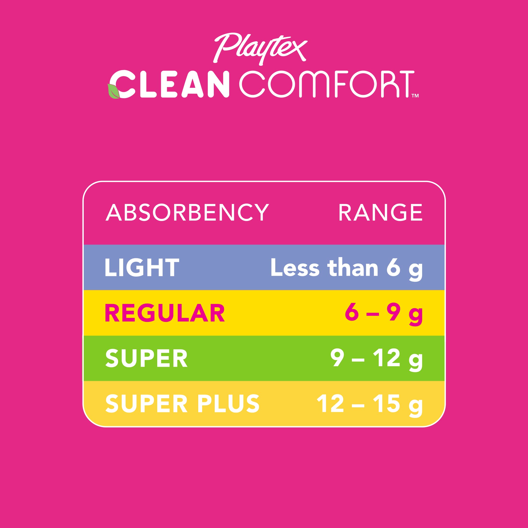 Playtex Clean Comfort Organic Cotton Tampons, Super Absorbency, Fragrance-Free, Organic Cotton PLAYTEXAu supplements