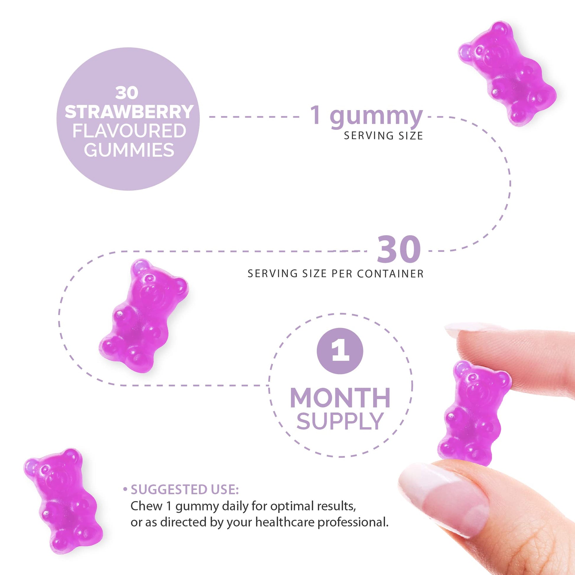 Kids Magnesium Gummies – Vegan - 1 Month Supply – Childrens Supplements – 30 Chewa novominsUS supplements