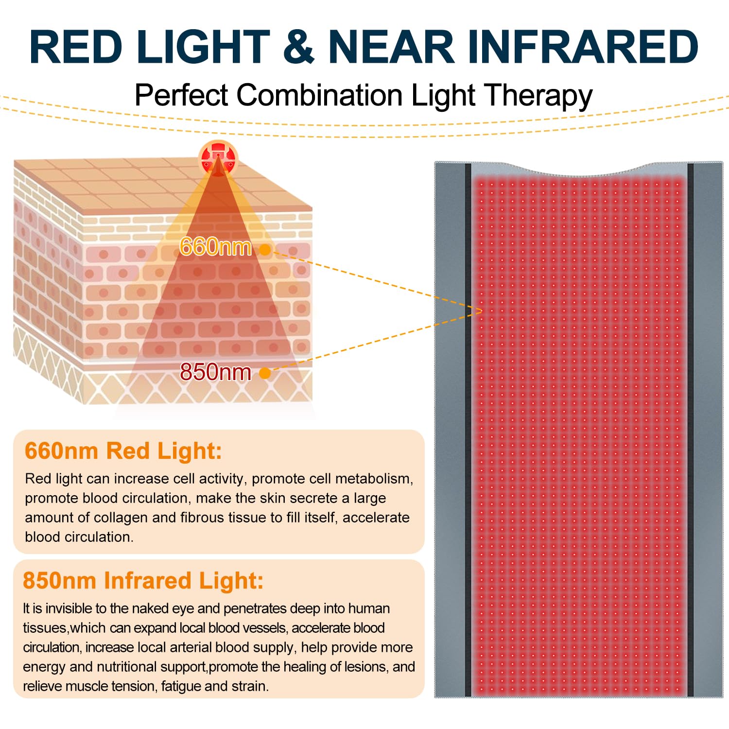Red Light Therapy for Body - Full Body Red Light Therapy Mat, 71.0x33.33in, 2570Pcs KaoudtAu supplements
