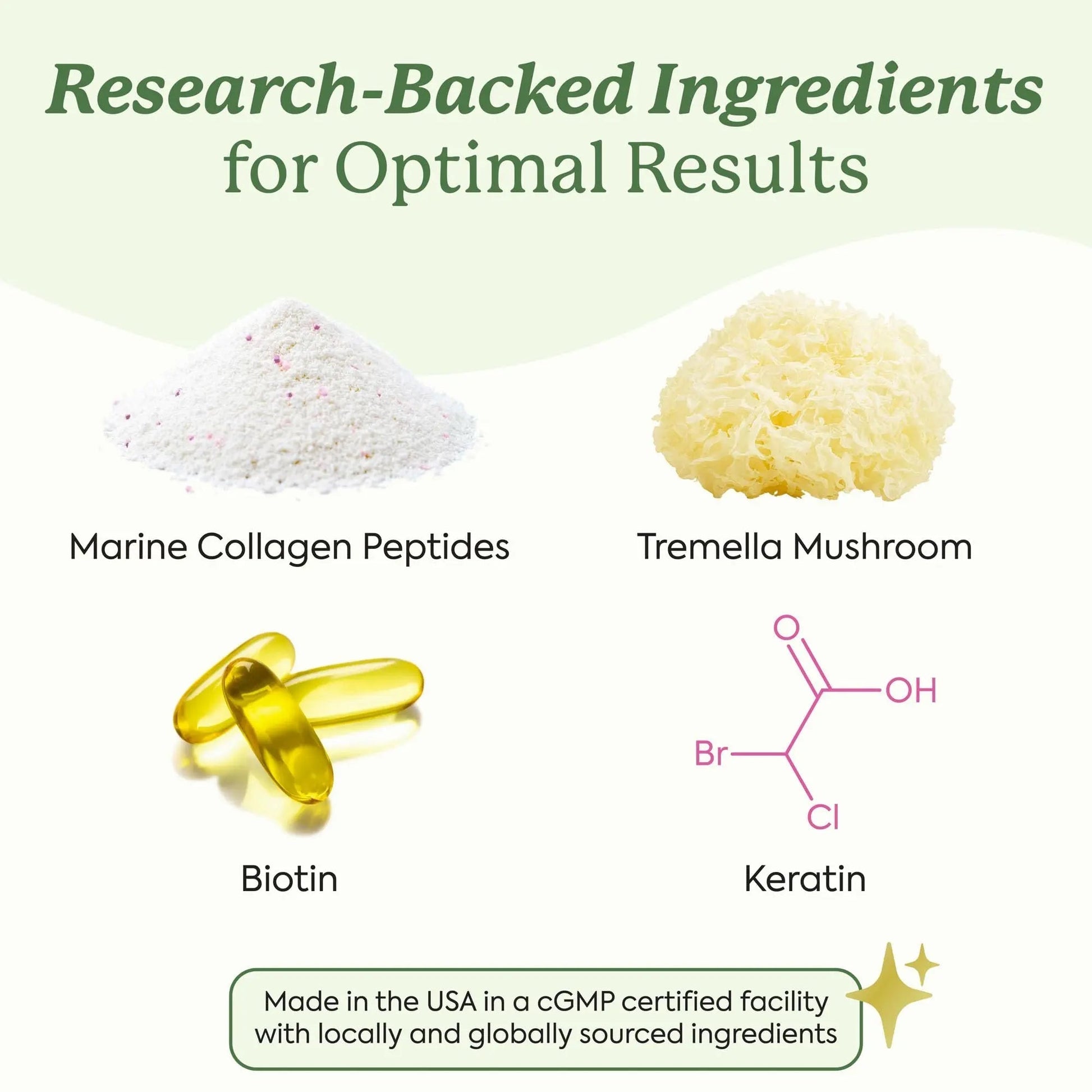 Plant People WonderBeauty Hair, Skin & Nails Rejuvenation Gummies with Tremella Mushroom, Marine Collagen Peptides, Keratin, & Biotin Plant PeopleAu supplements
