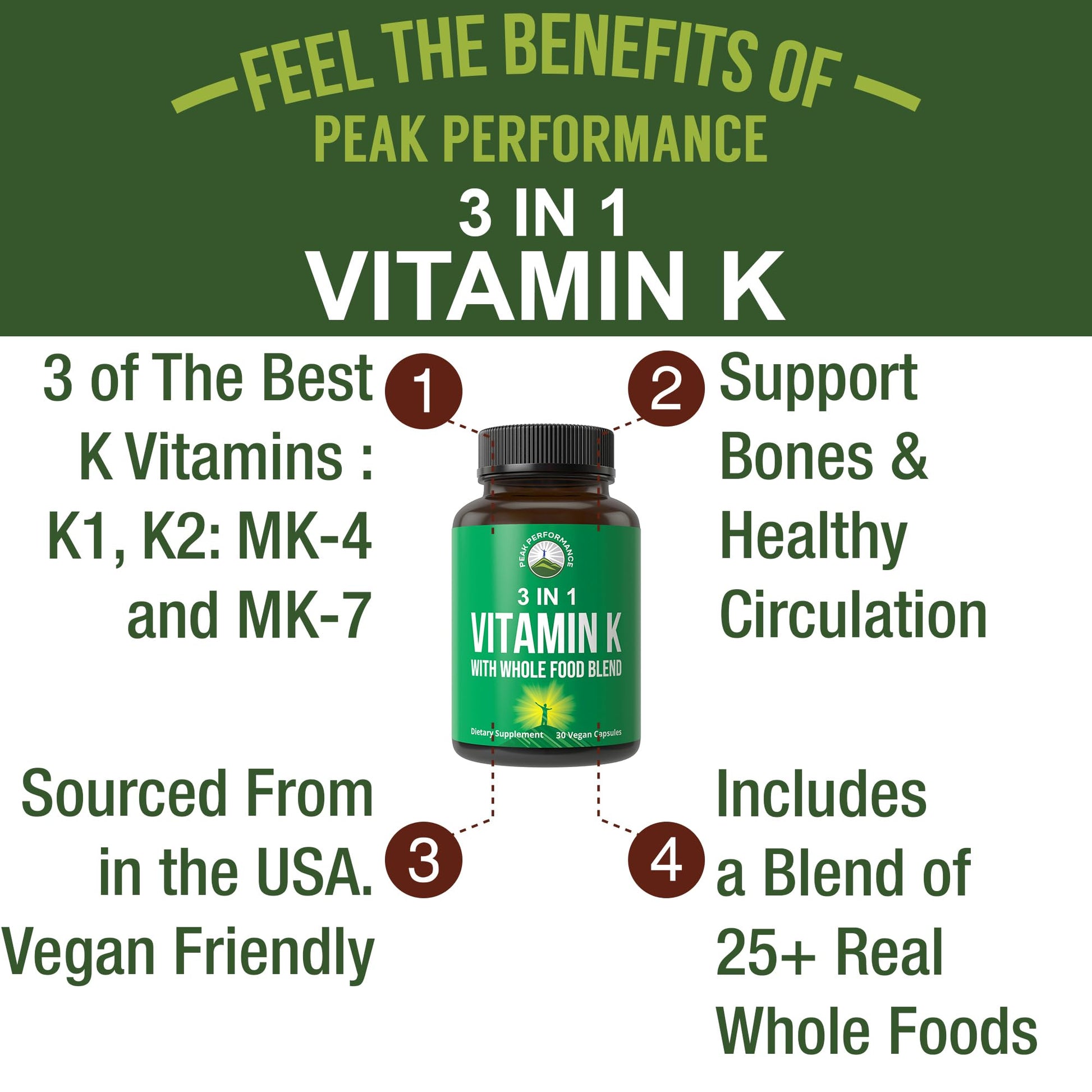 Vitamin K with Whole Food Blend of 25+ Vegetables and Fruits for Max Absorption. Vegan Capsules Supplement. Vitamins K1, K-2 MK4 + K2 Natto MK7. Alternative to Drops, Gummies. VIT K with K 2 and MK-7 Peak PerformanceAu supplements