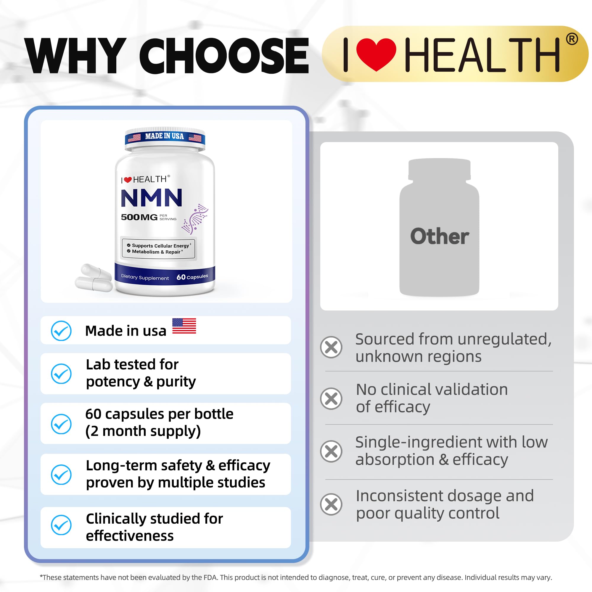 NMN 500MG Per Capsule – High Purity 99.9% NMN, NAD+ Support for Cellular Energy & Healthy Aging, 60 Capsules, Third-Party Tested, cGMP Made in USA I LOVE HEALTHAu supplements