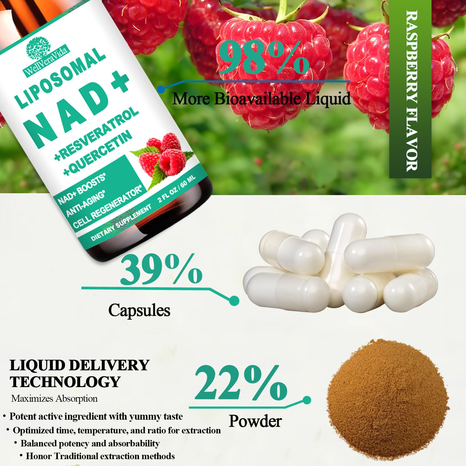 NAD Supplements for Women & Men, Liposomal NAD Nicotinamide Riboside Resveratrol 900mg, TMG, Quercetin, Vitamin B3, Organic Liquid NAD Resveratrol Supplement for Longevity, Energy, Anti-Aging, Focus WellVeraVidaAu supplements