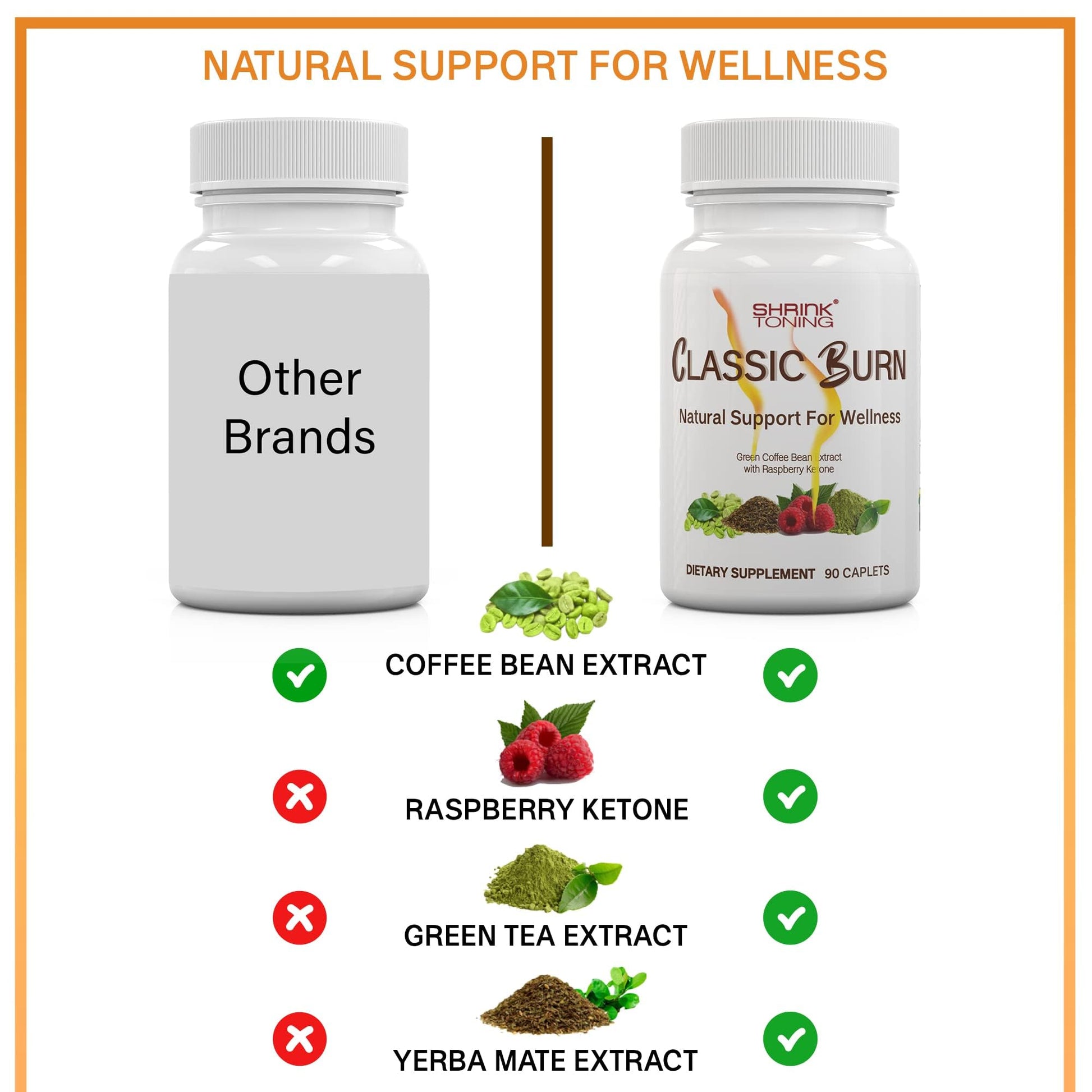 shrink Classic Burn - Pure Green Coffee Bean Extract and Raspberry Ketones with 45% shrinkAu supplements