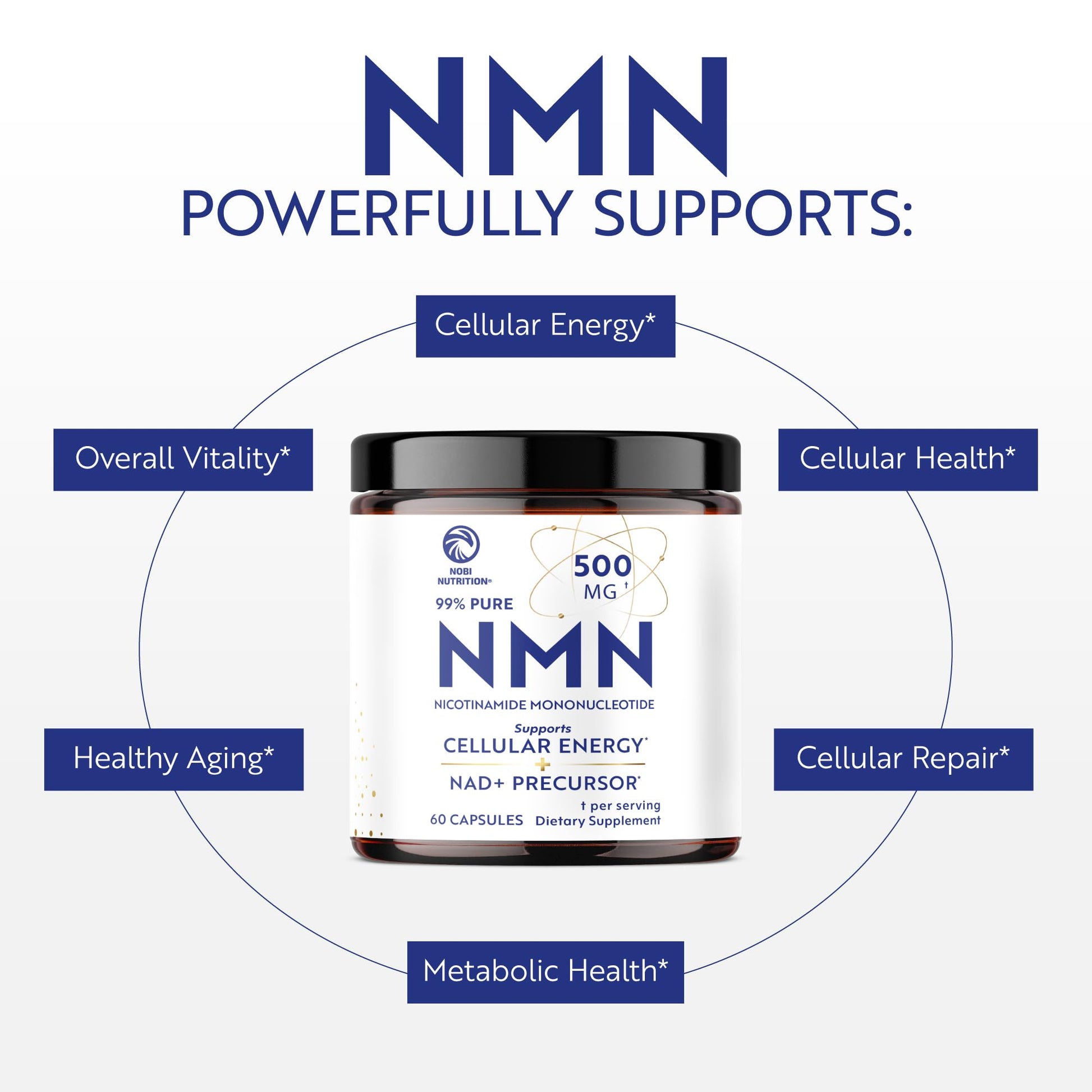 NMN Supplement 500mg | 99% Pure | NAD+ Precursor for Cellular Energy, Longevity, Repair, and Healthy Aging Support | Third-Party Tested & Non-GMO | Nicotinamide Mononucleotide | 60 NMN Capsules Nobi NutritionAu supplements